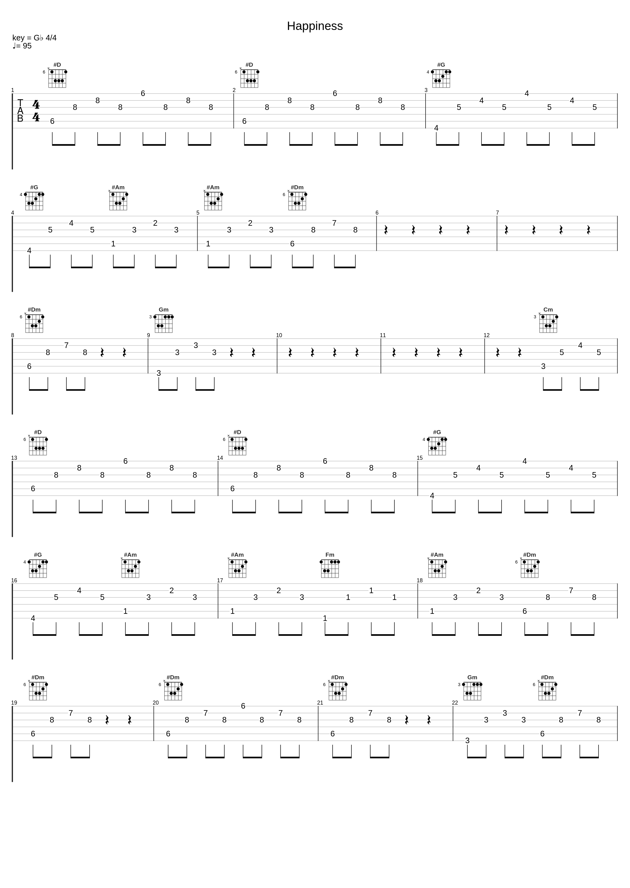 Happiness_Tabata Music_1