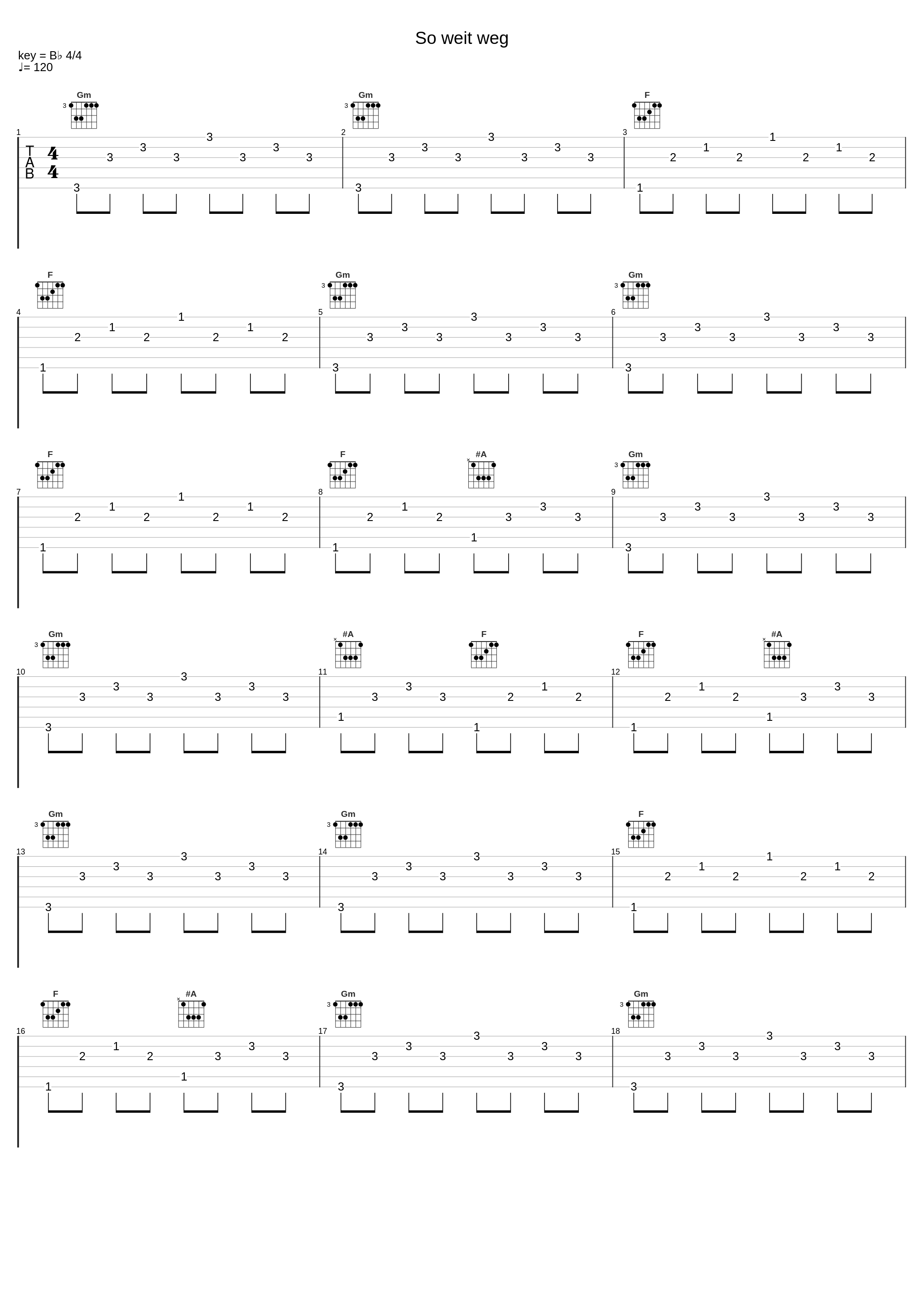 So weit weg_Lu-key_1