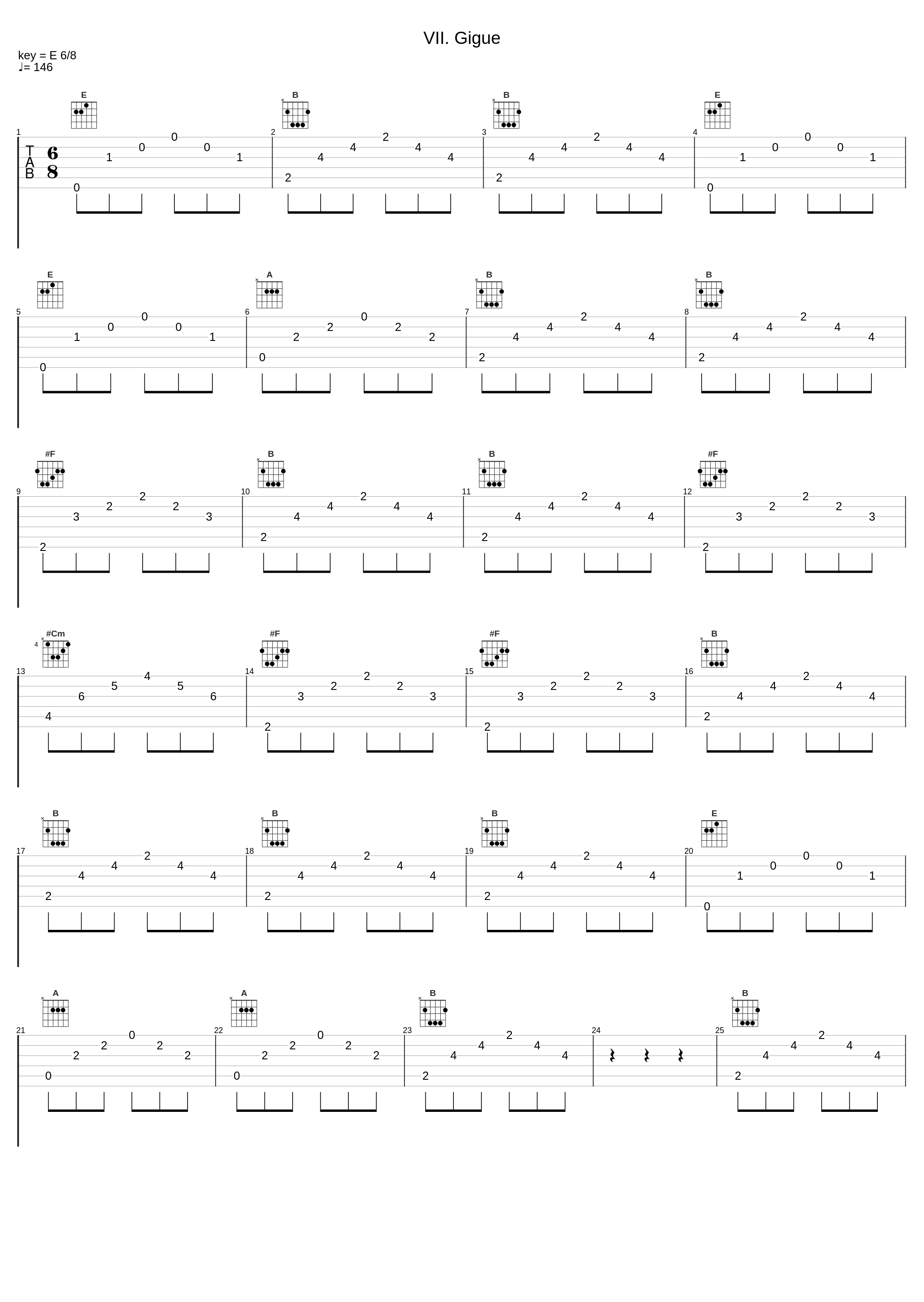 VII. Gigue_Sergei Rachmaninoff_1