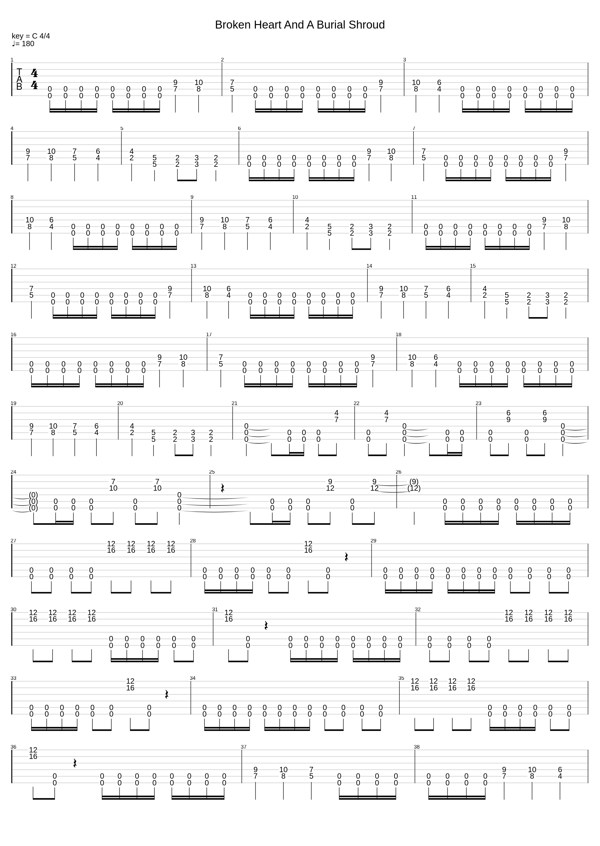 Broken Heart And A Burial Shroud_Infliction Of Need_1