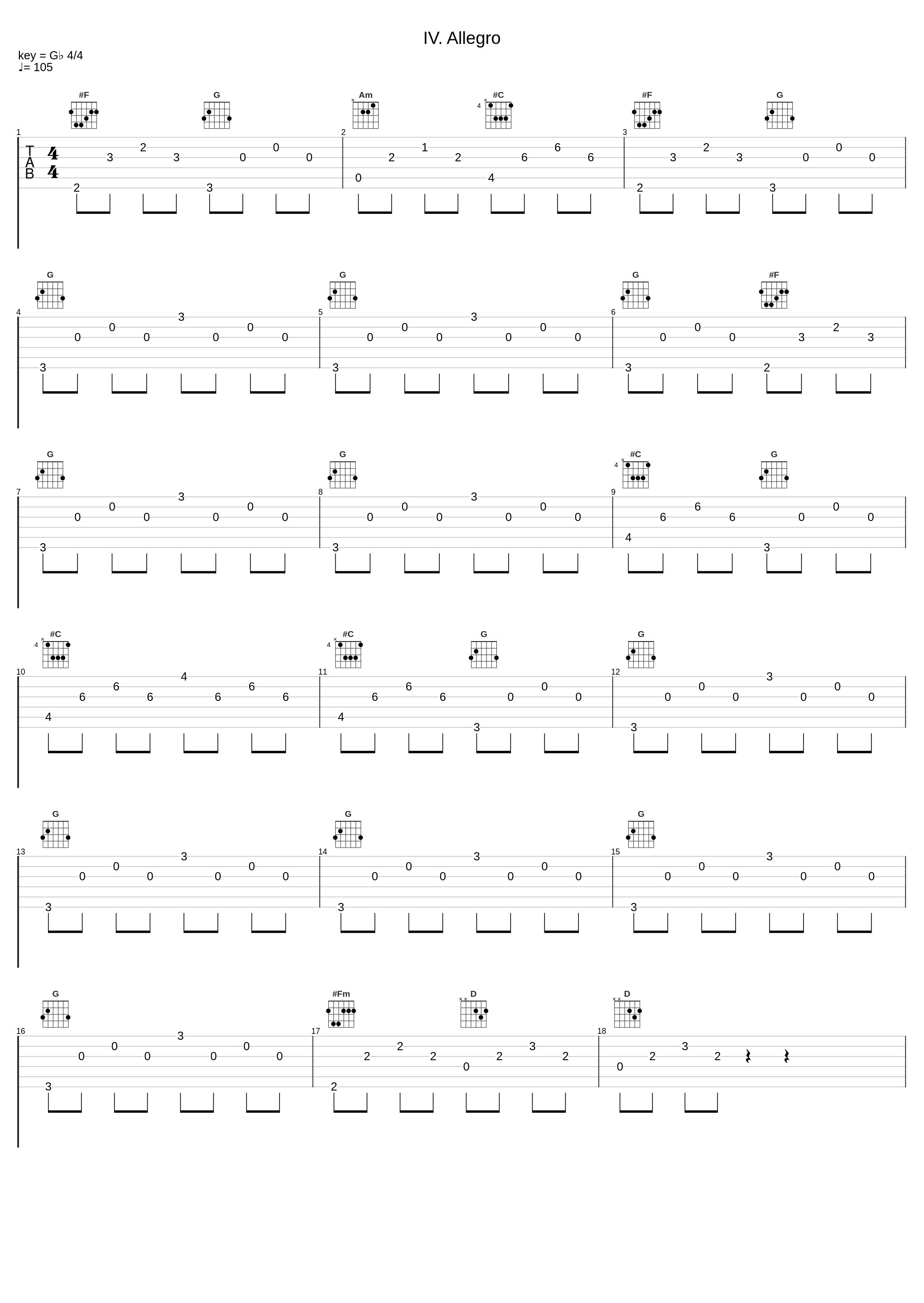 IV. Allegro_Berliner Philharmoniker,Karl Böhm_1