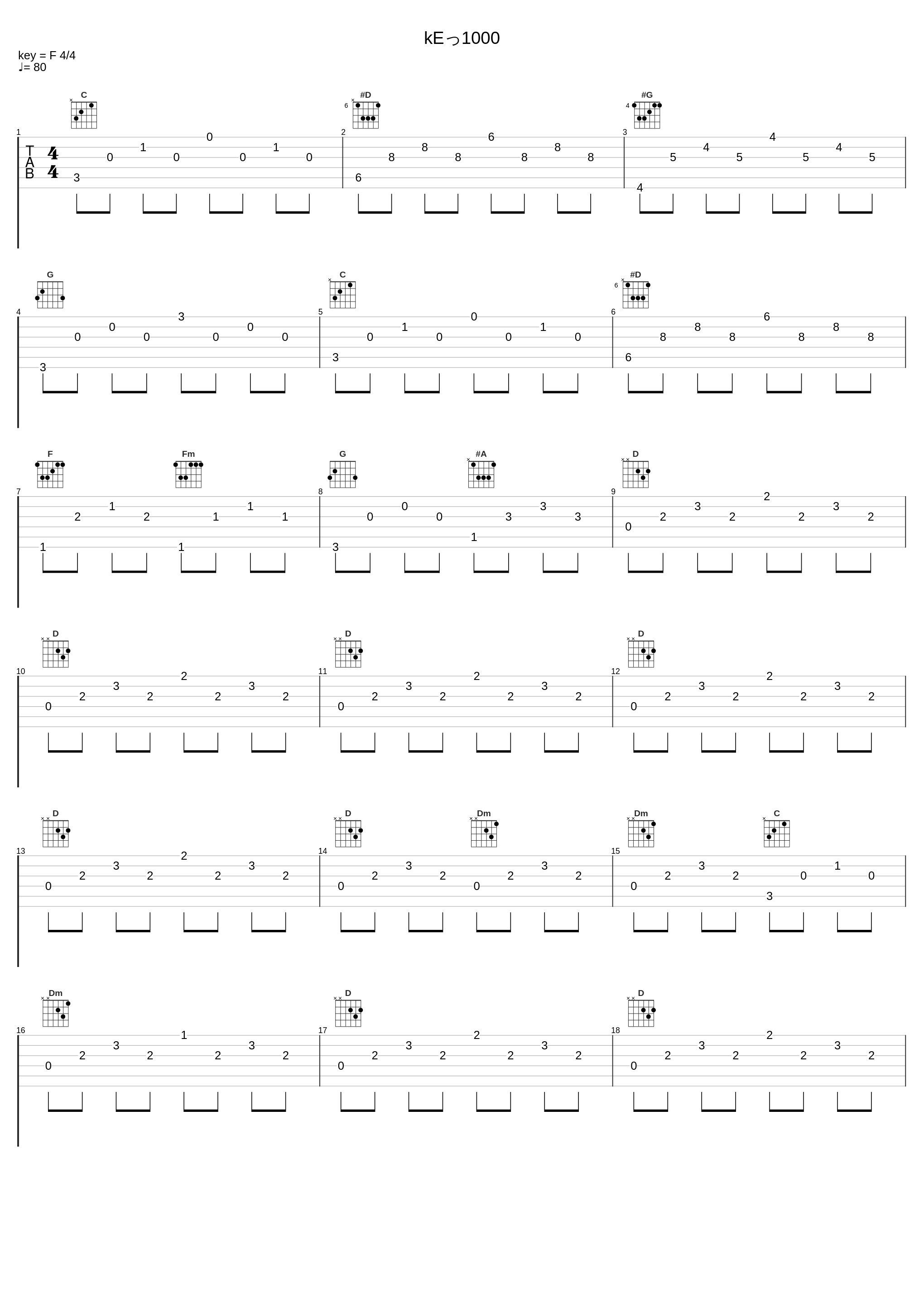 kEっ1000_澤野弘之_1