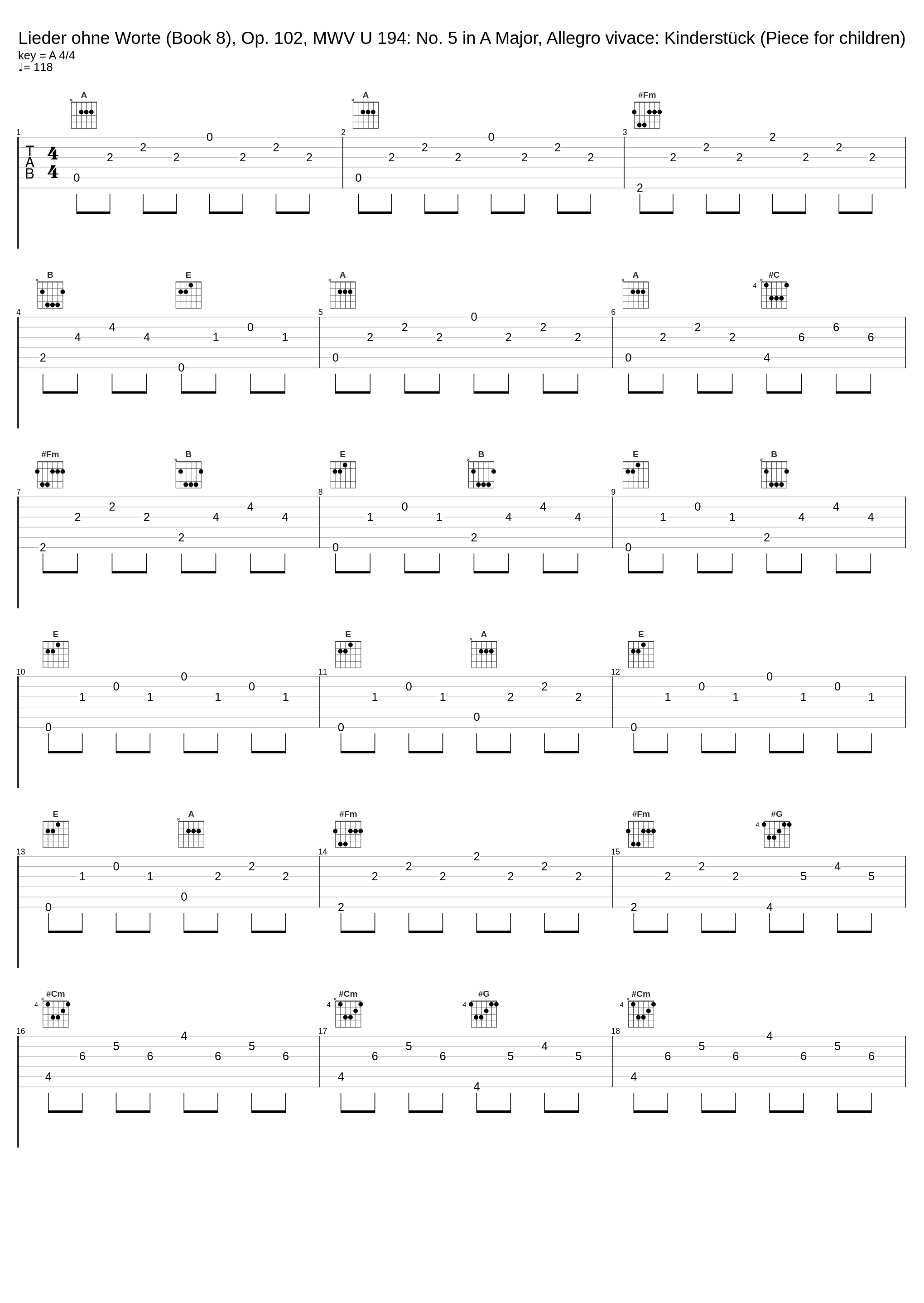 Lieder ohne Worte (Book 8), Op. 102, MWV U 194: No. 5 in A Major, Allegro vivace: Kinderstück (Piece for children)_Walter Gieseking_1