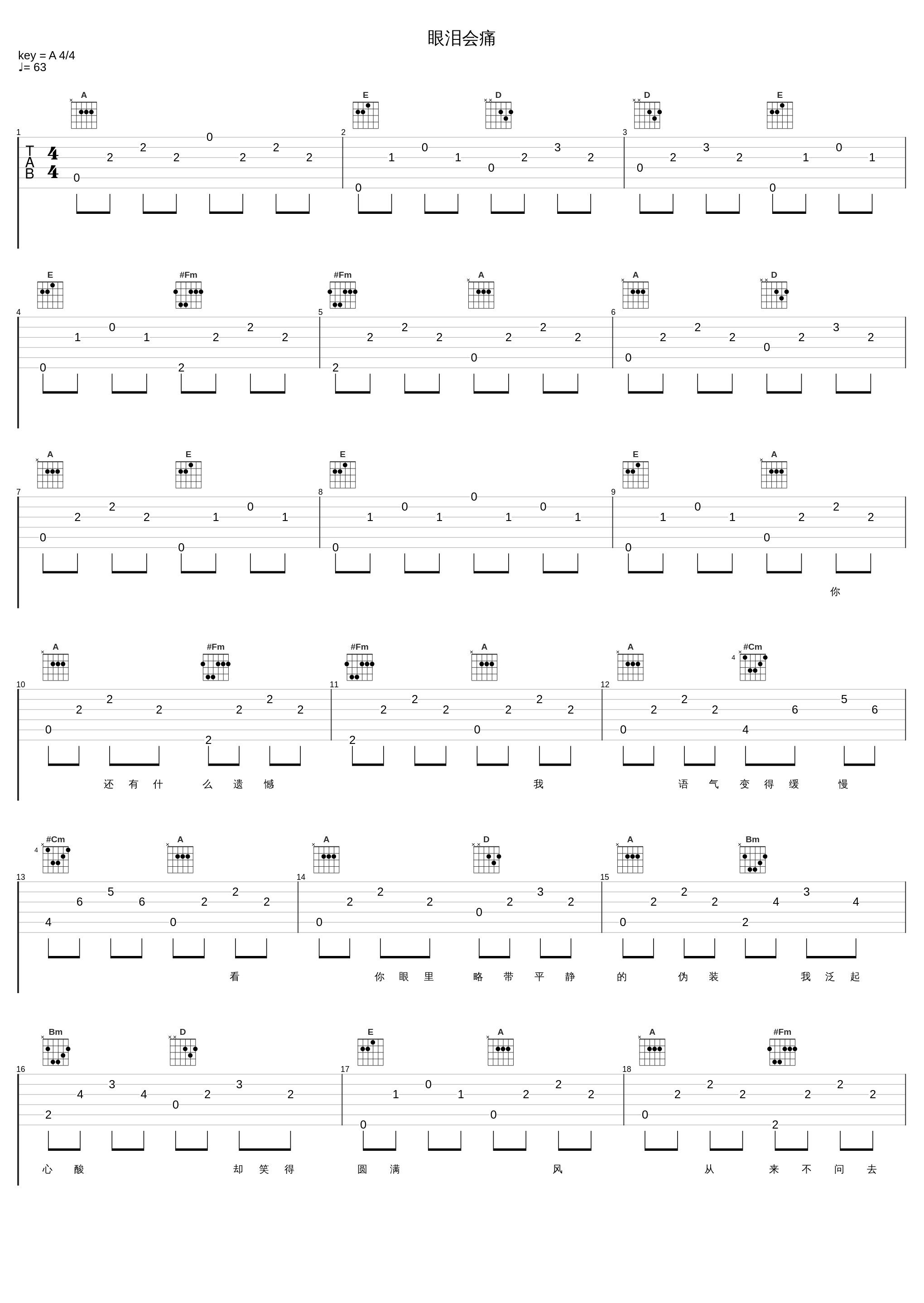 眼泪会痛_张赫宣_1