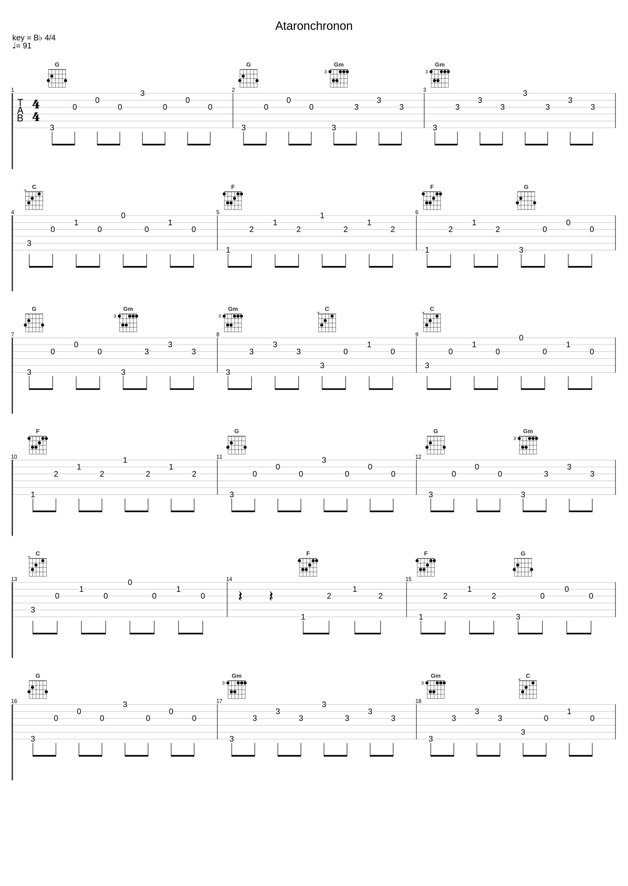 Ataronchronon_Boards Of Canada_1