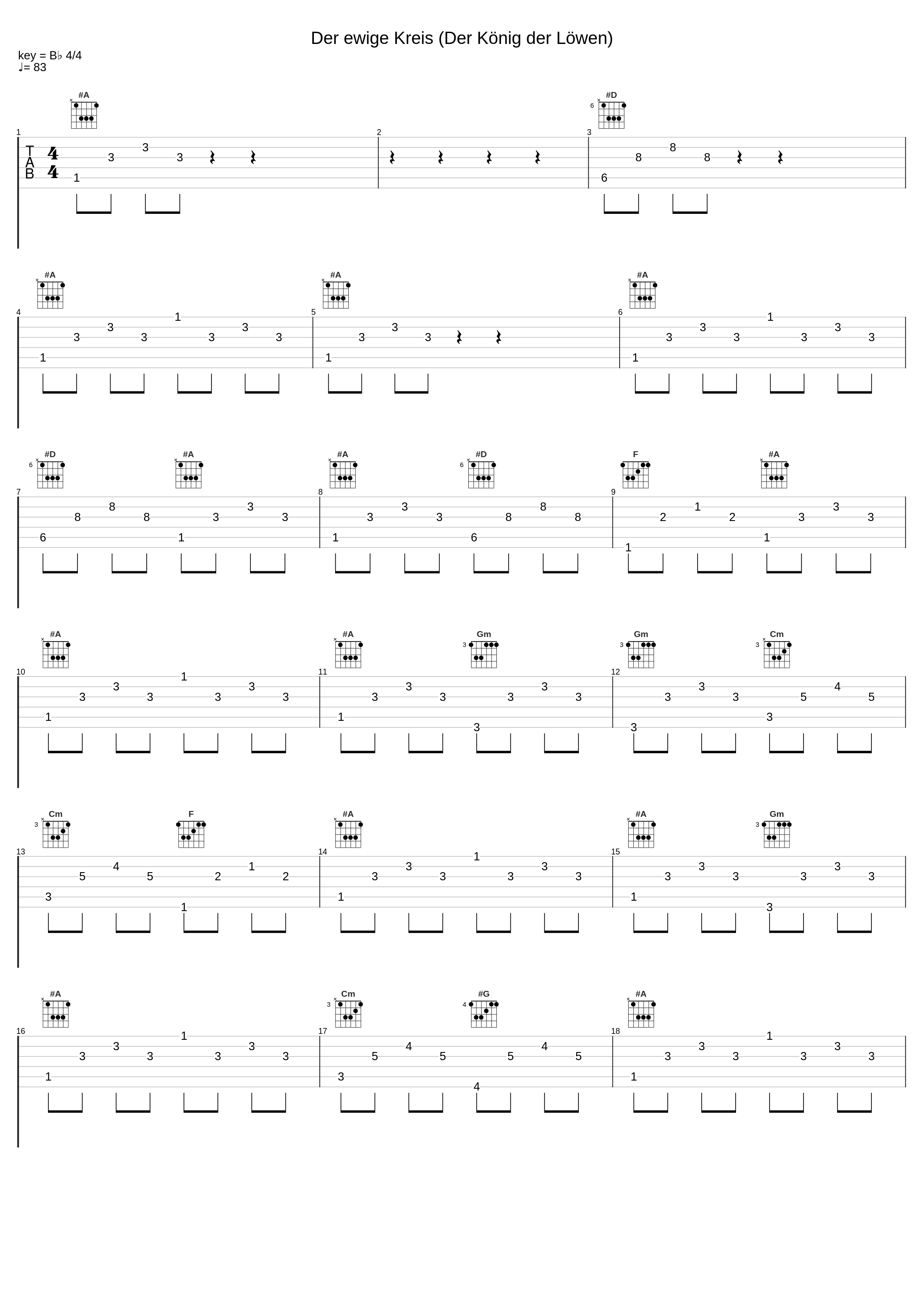 Der ewige Kreis (Der König der Löwen)_Hans Zimmer_1