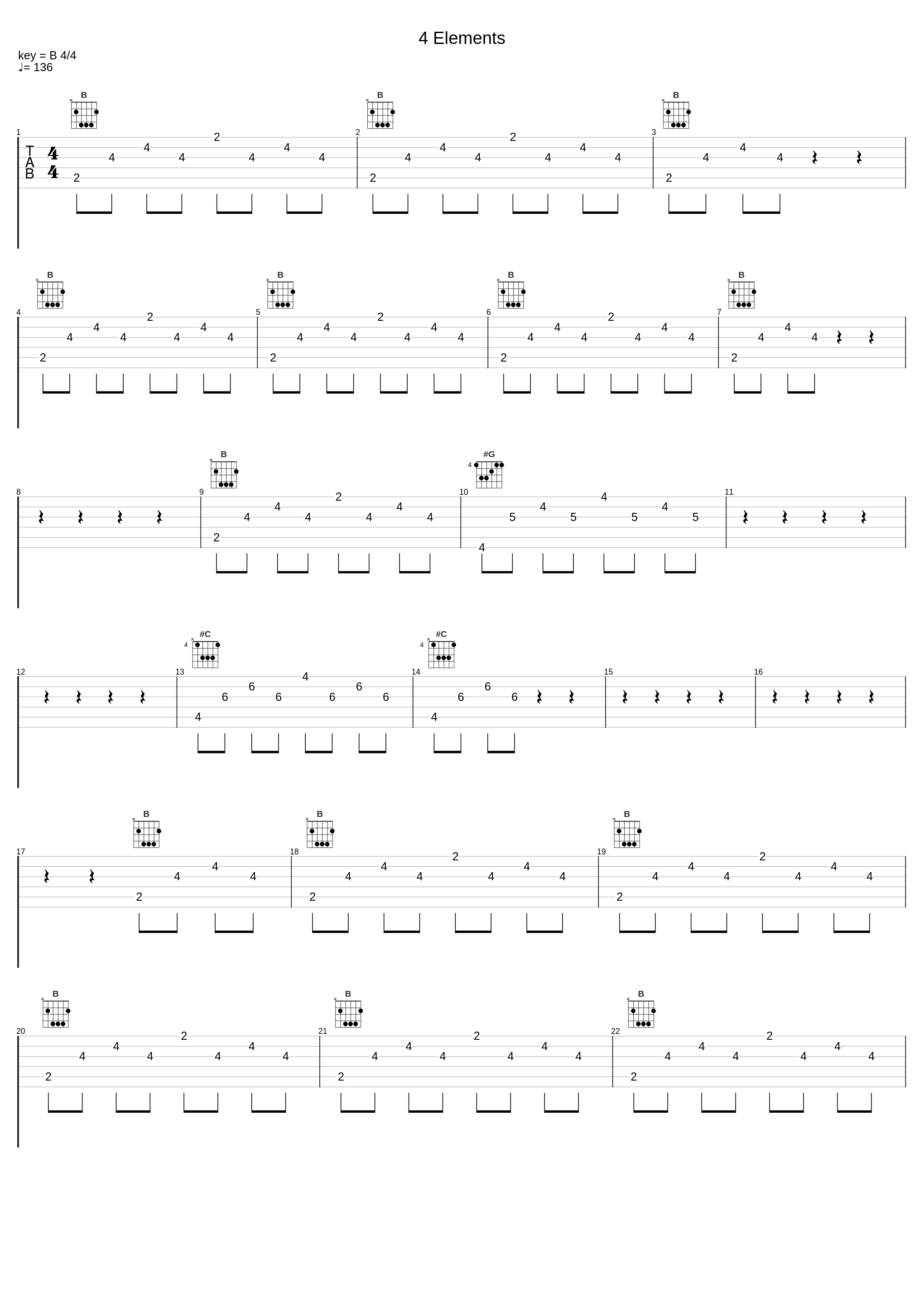 4 Elements_Gaia_1