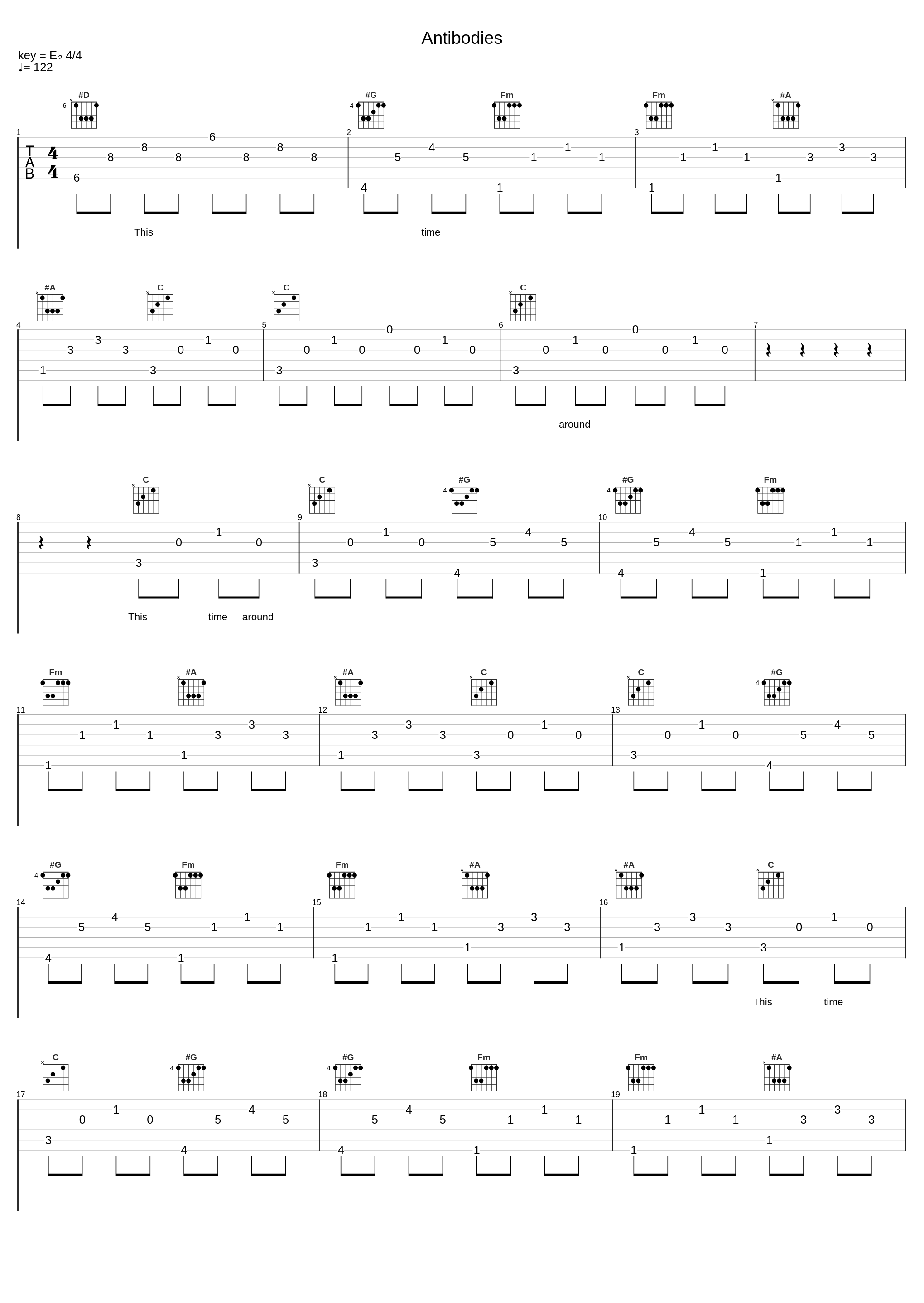 Antibodies_Tensnake,Cara Melín_1