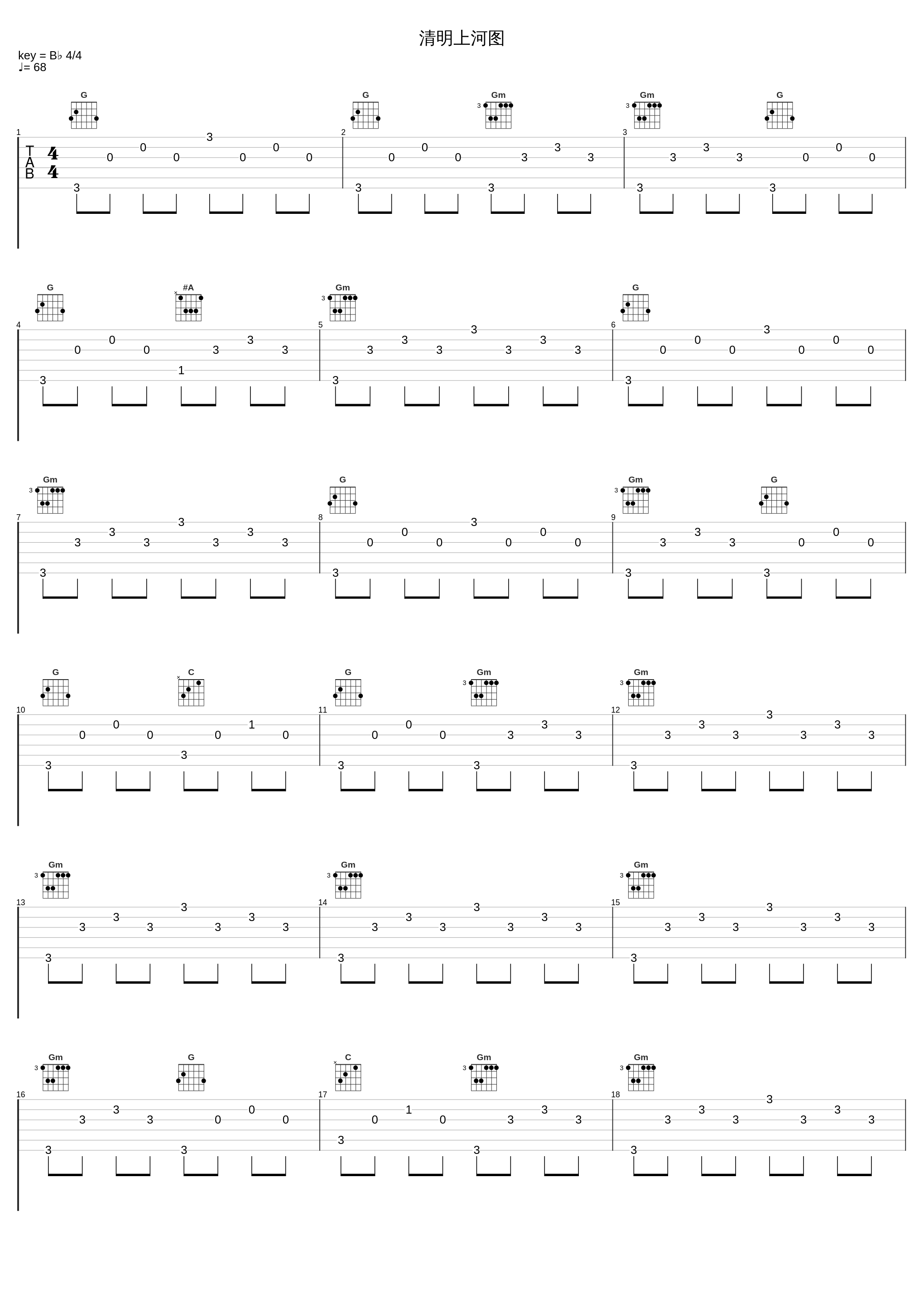 清明上河图_李玉刚_1