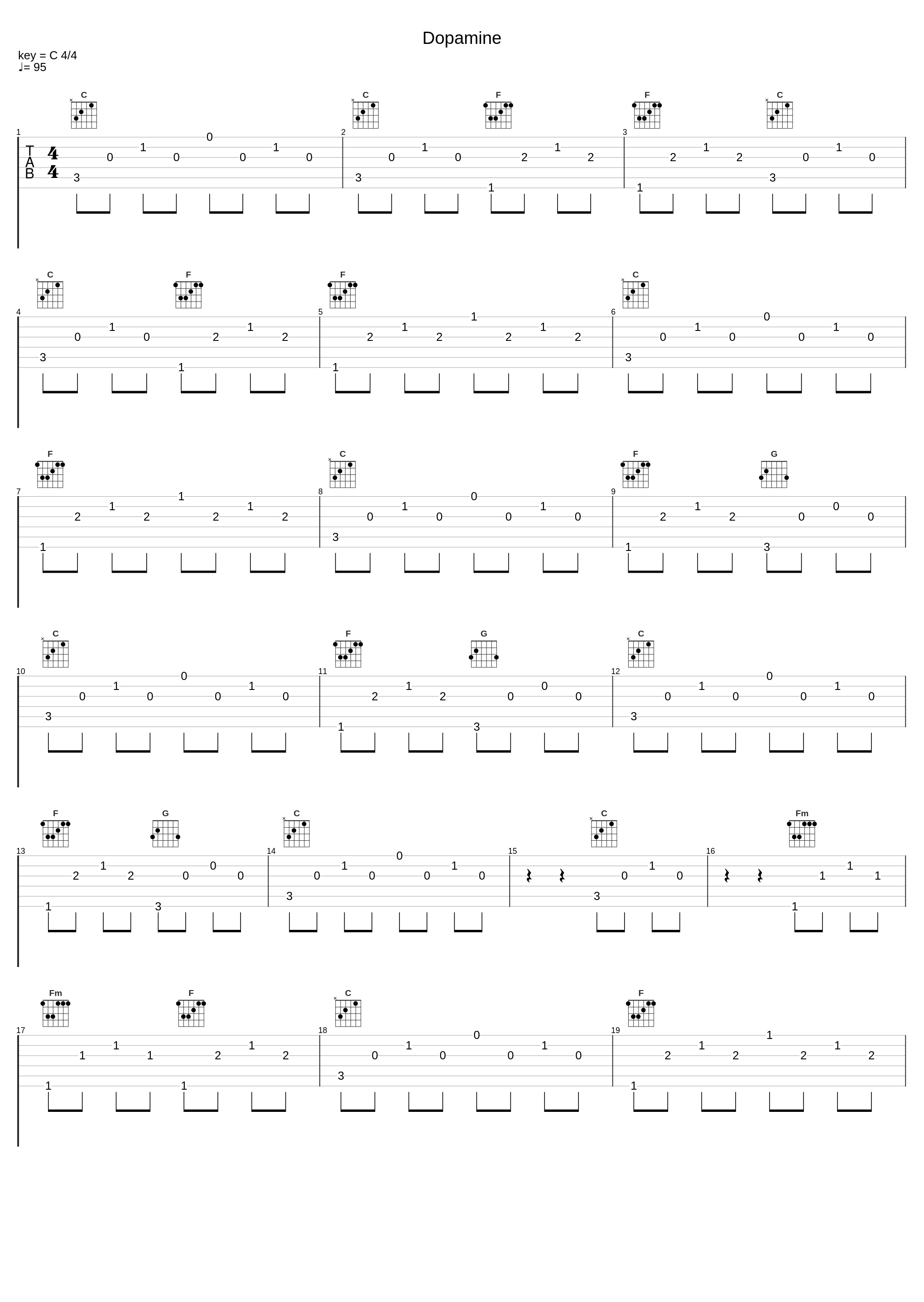 Dopamine_Adam Jones_1