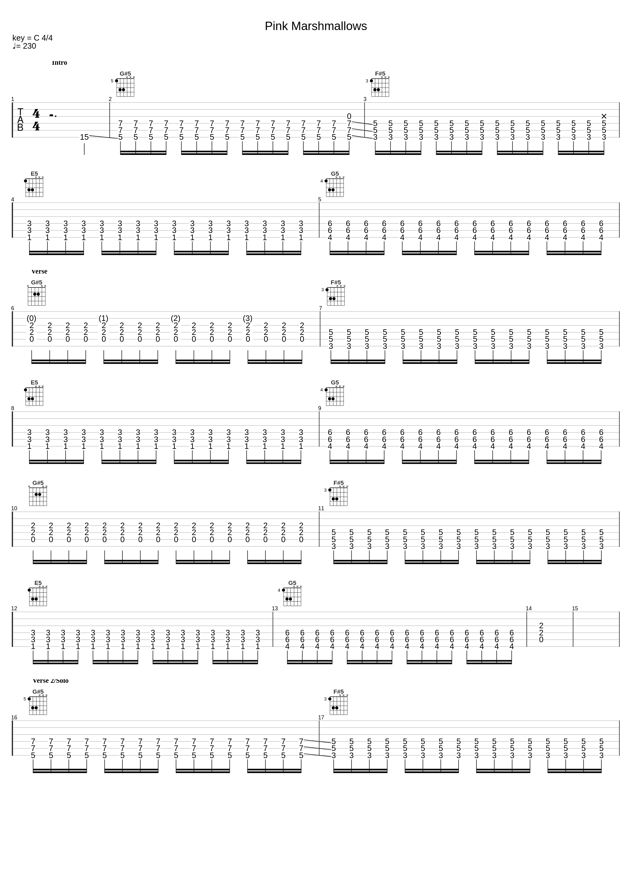 Pink Marshmallows_Composers of MSB_1