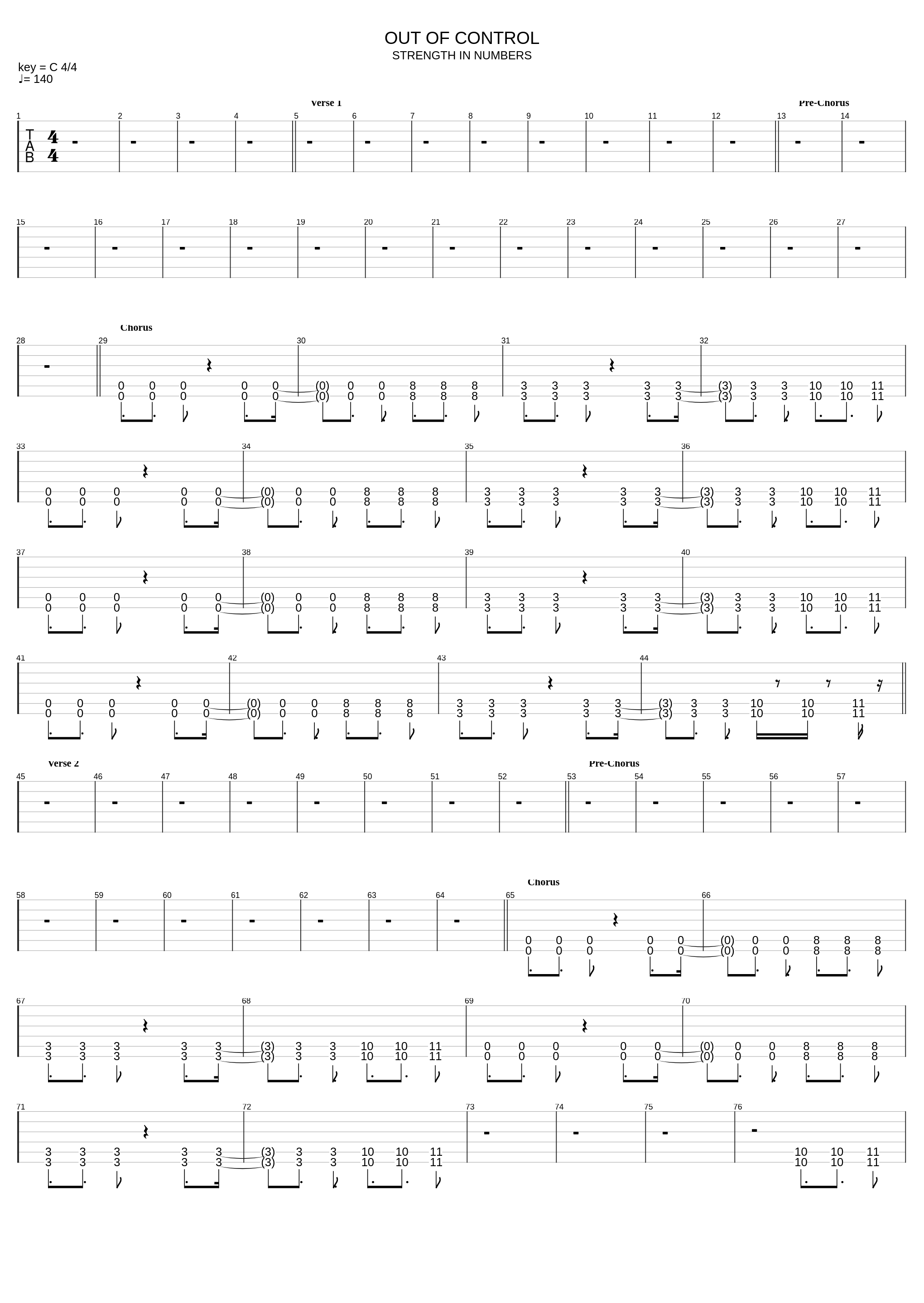 OUT OF CONTROL_Fever 333_1