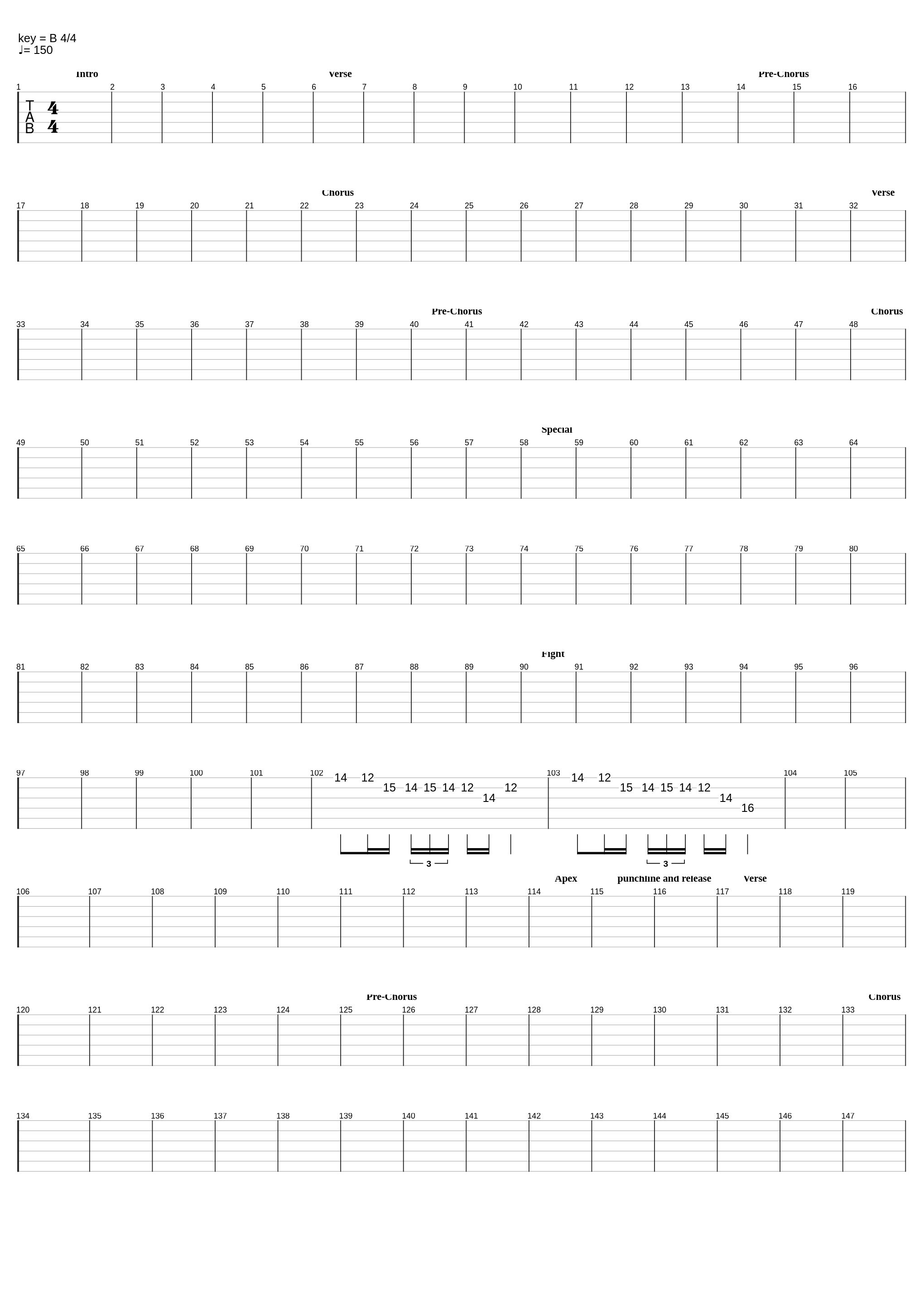 Vegan Velociraptor_Nanowar Of Steel_1