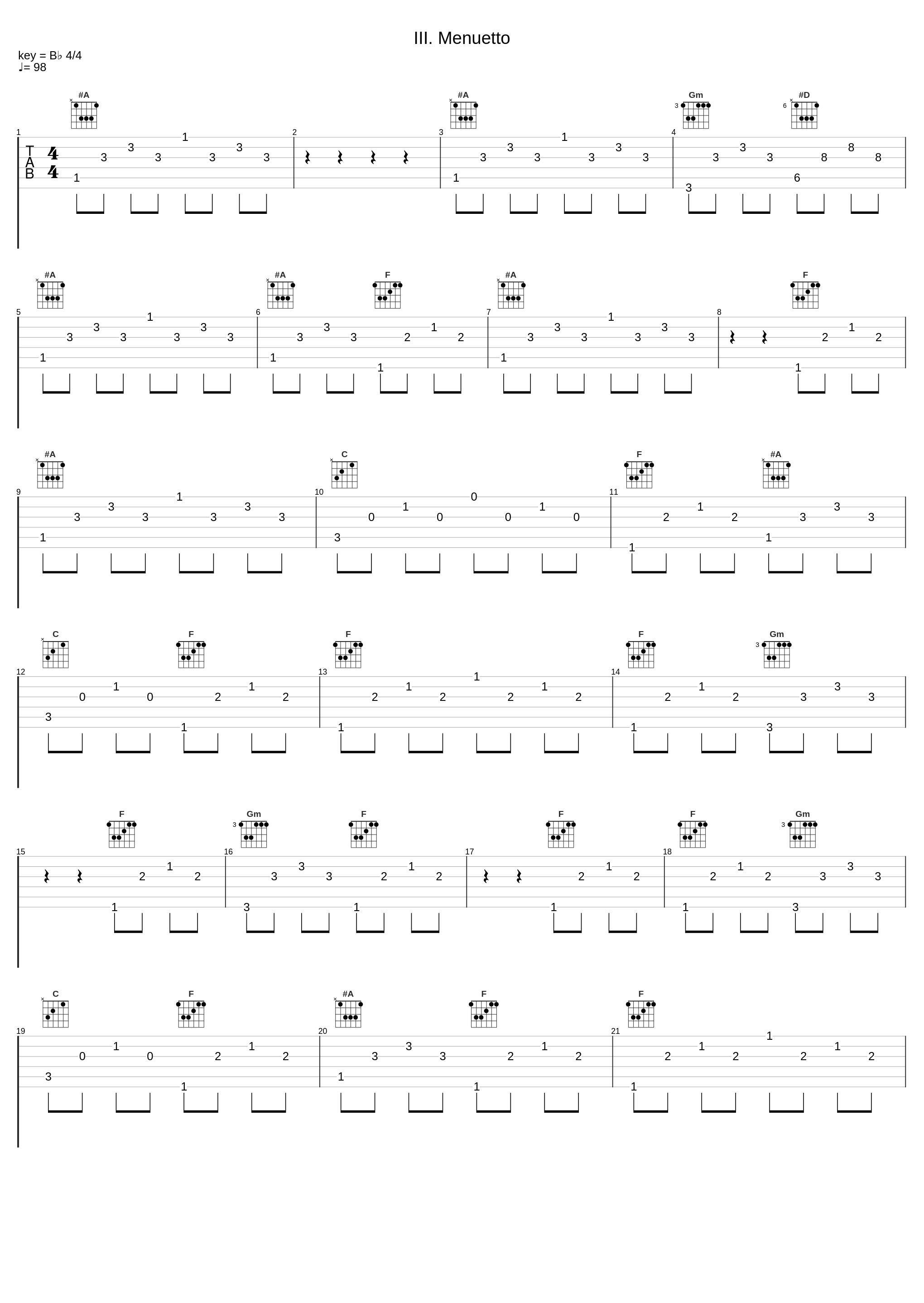 III. Menuetto_Berliner Philharmoniker,Karl Böhm_1