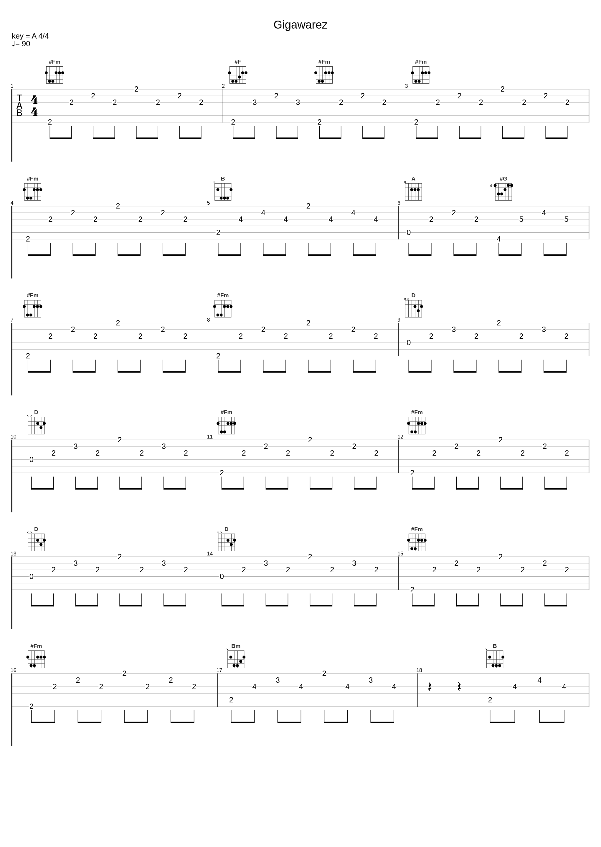 Gigawarez_MASTER BOOT RECORD_1