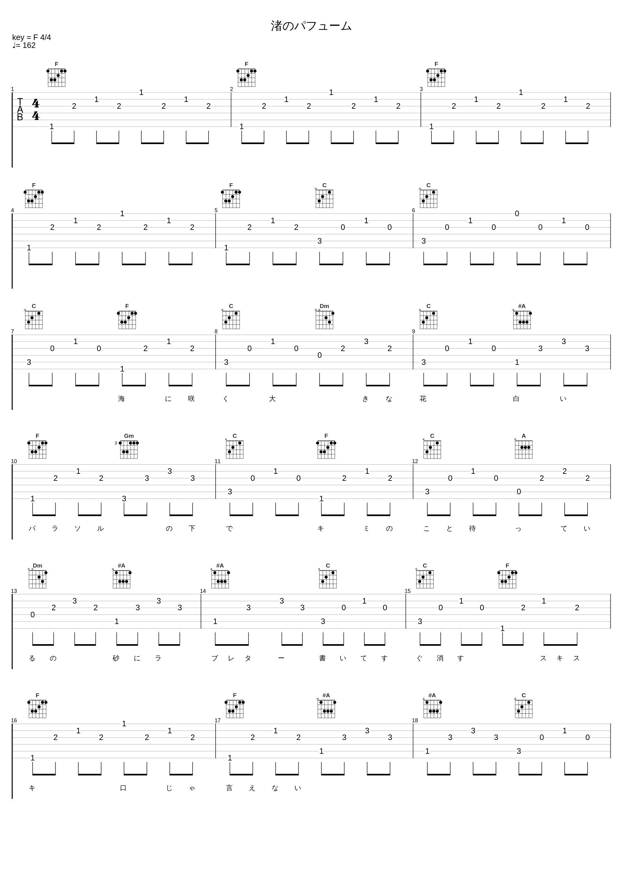 渚のパフューム_茅原实里_1