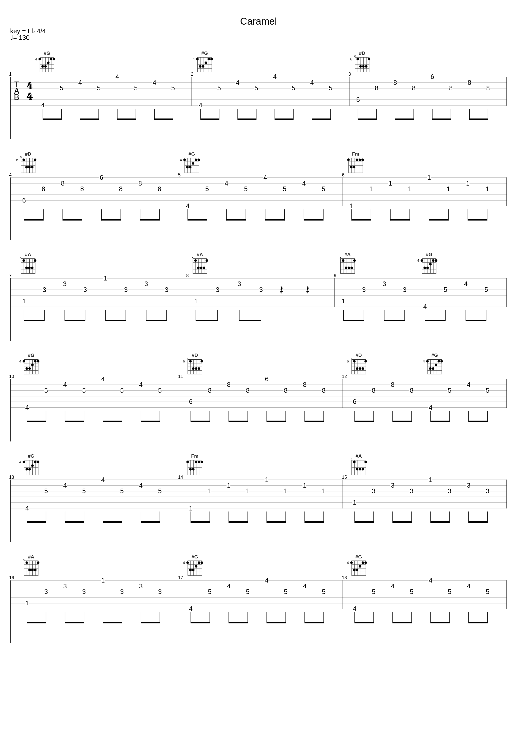 Caramel_Ball Park Music_1