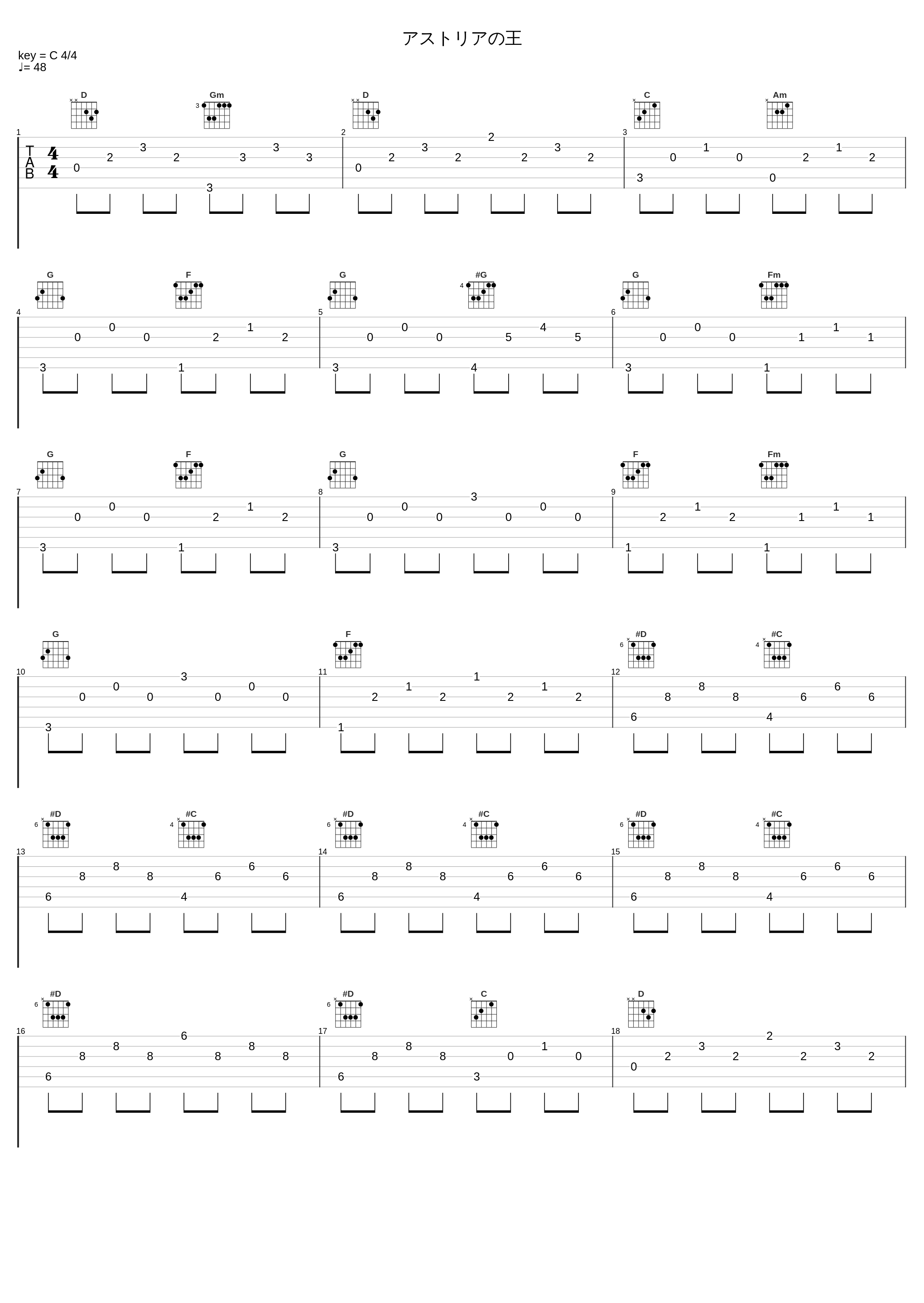 アストリアの王_Elements Garden_1