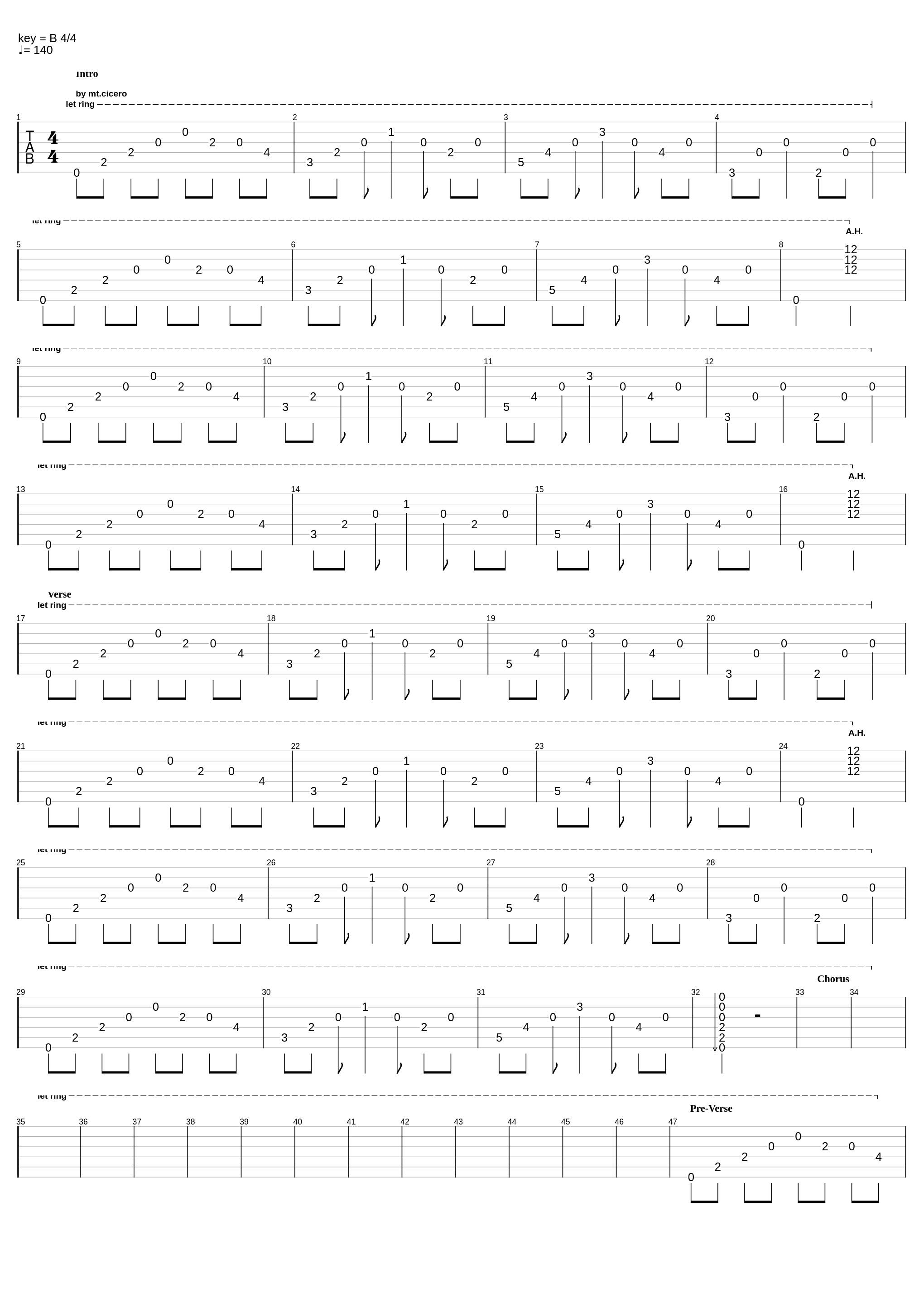 And Then I Noticed That She Was A Gargoyle_Nanowar Of Steel_1