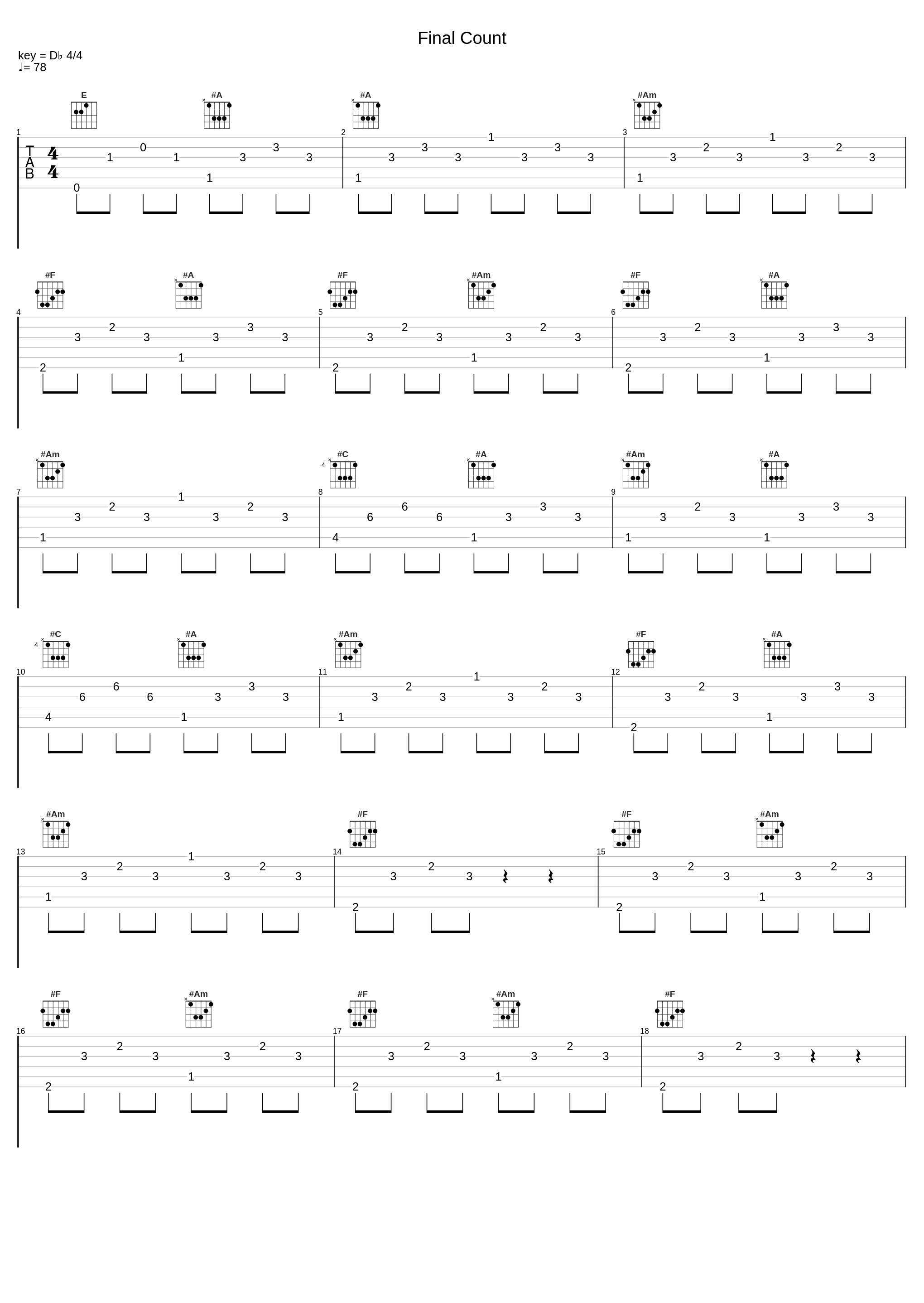 Final Count_Kevin MacLeod_1