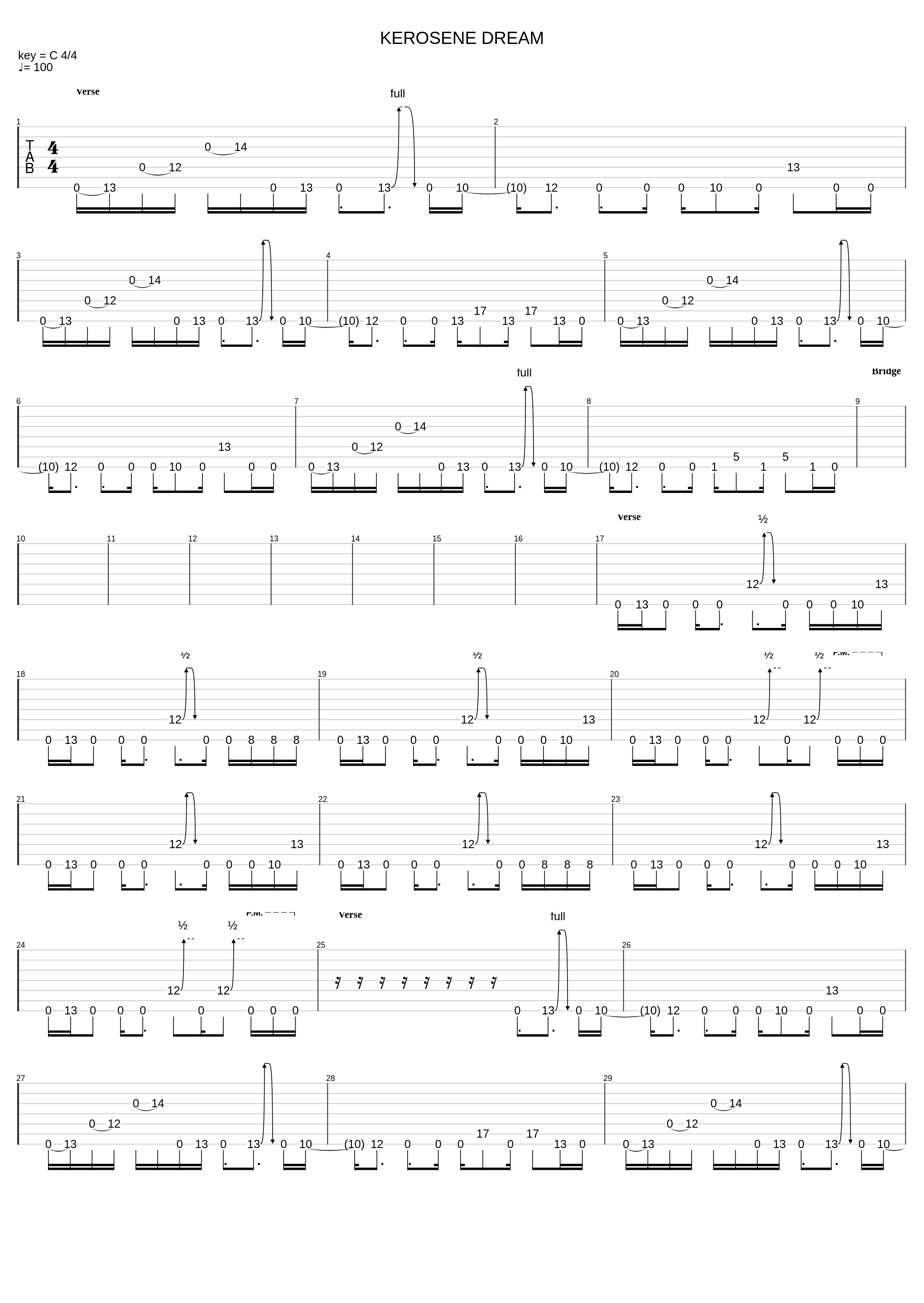 Kerosene Dream_Void Of Vision_1