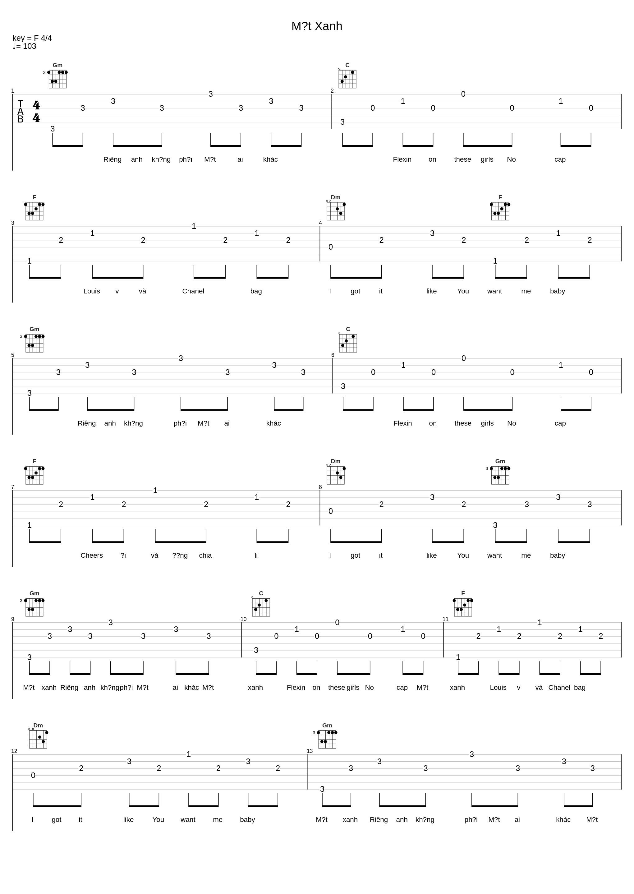 Mắt Xanh_Gill,tlinh,Kewtiie_1