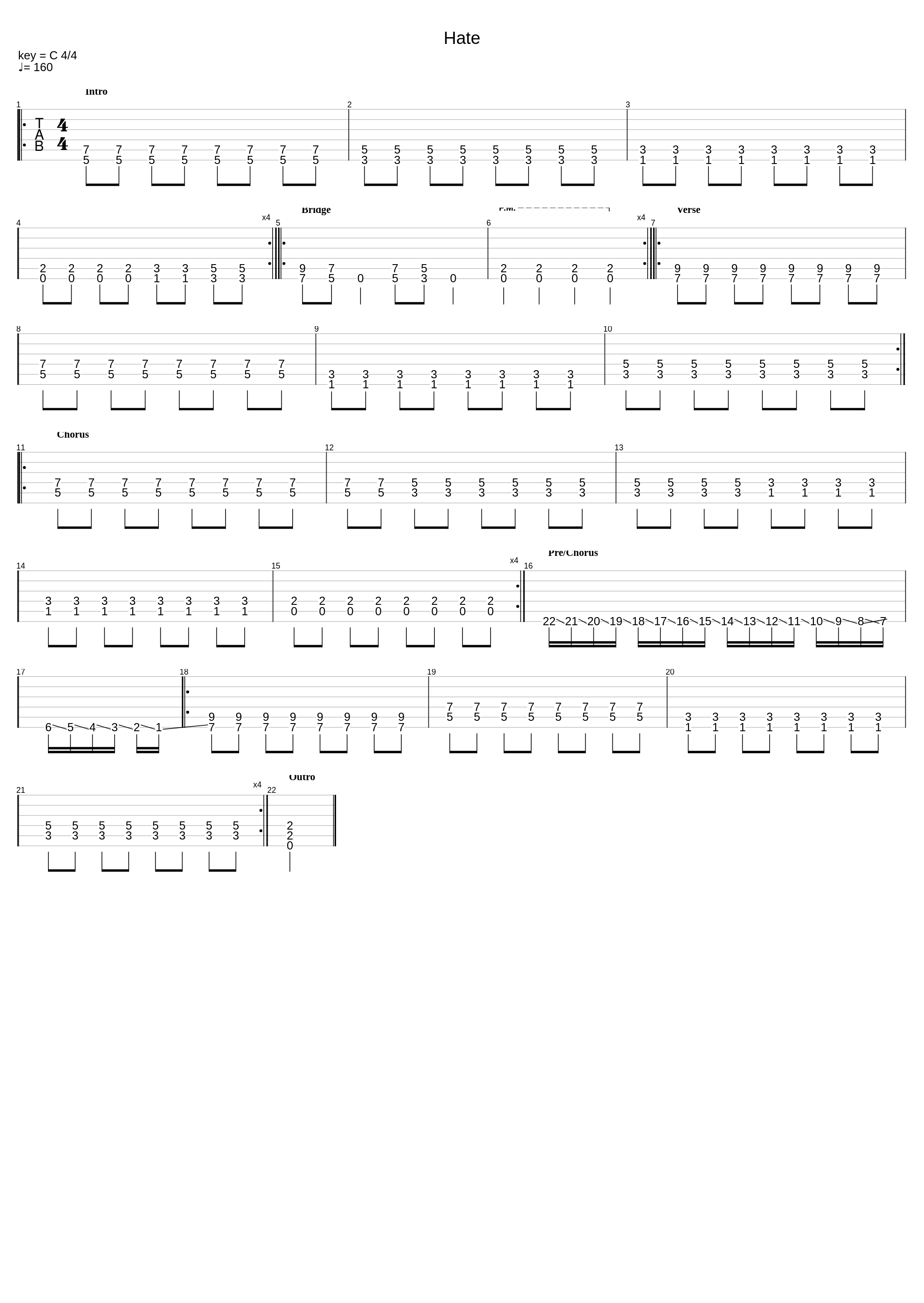 I Hate_Planet Of Hate_1