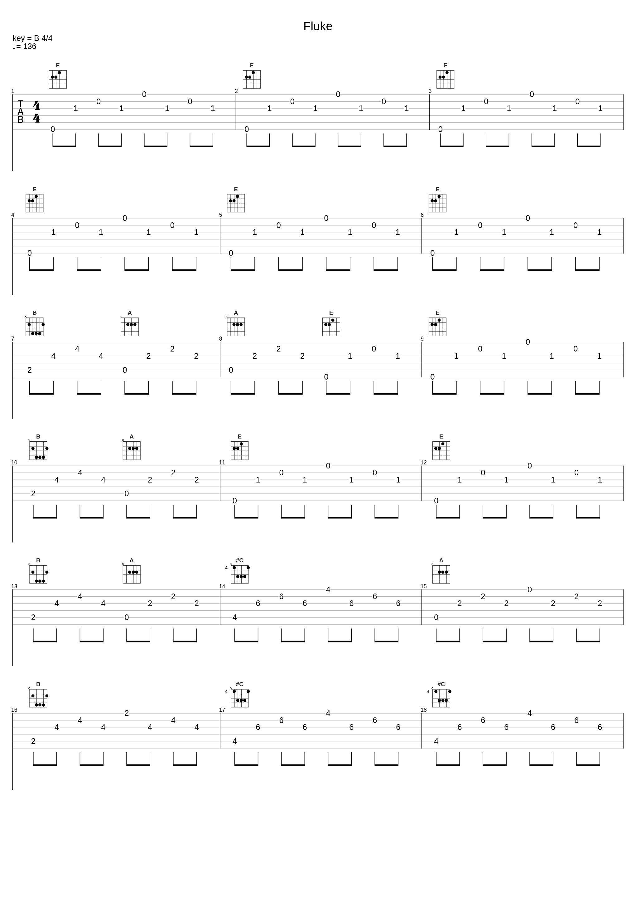 Fluke_Motor Ace_1