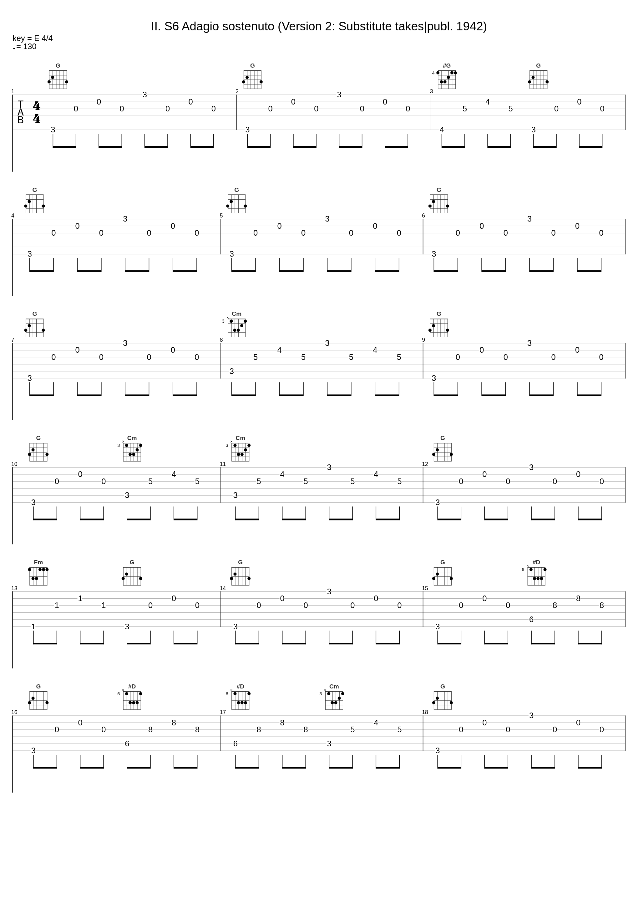 II. S6 Adagio sostenuto (Version 2: Substitute takes|publ. 1942)_The Philadelphia Orchestra,Léopold Stokowski,Sergei Rachmaninov_1