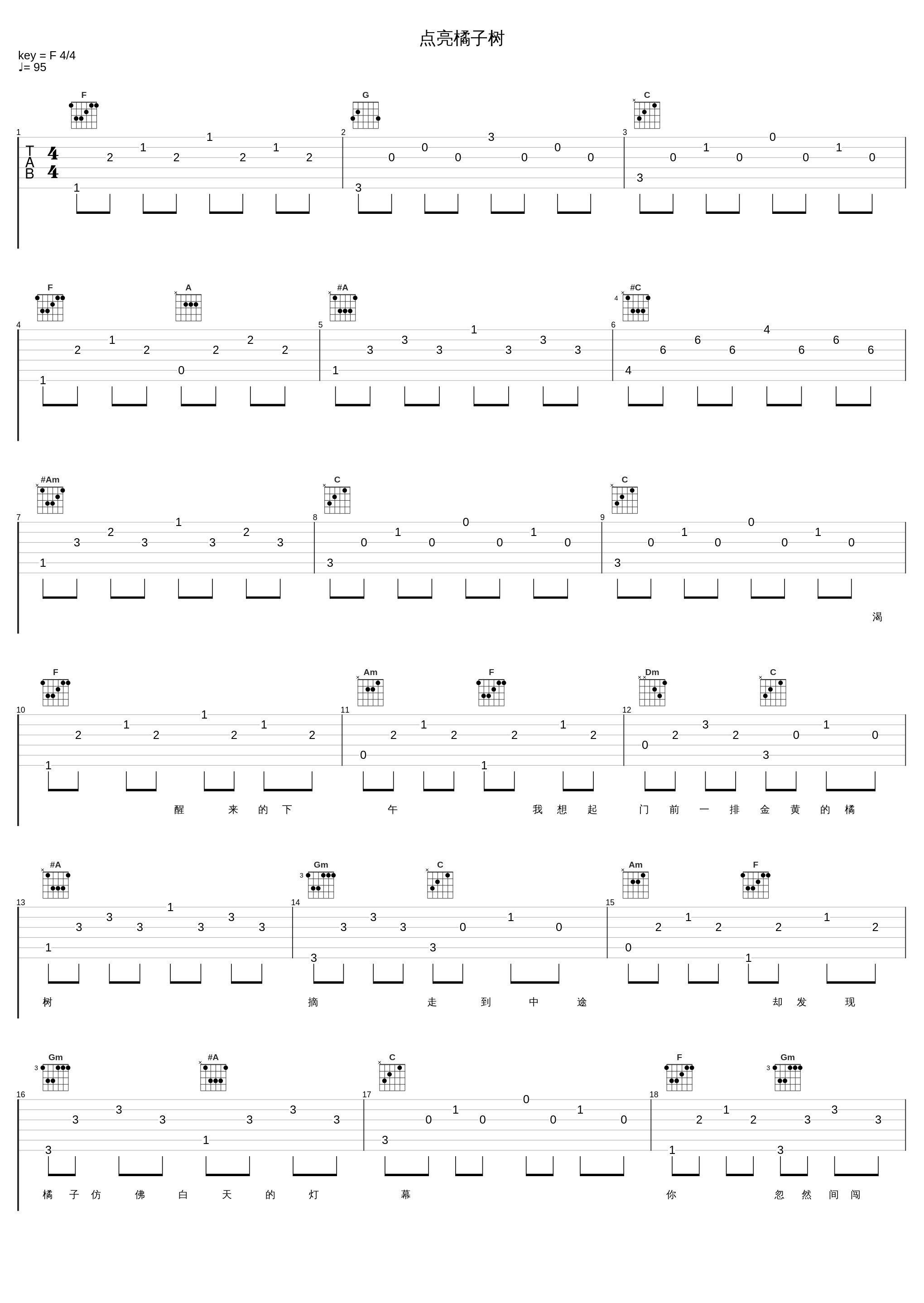 点亮橘子树_刘若英_1