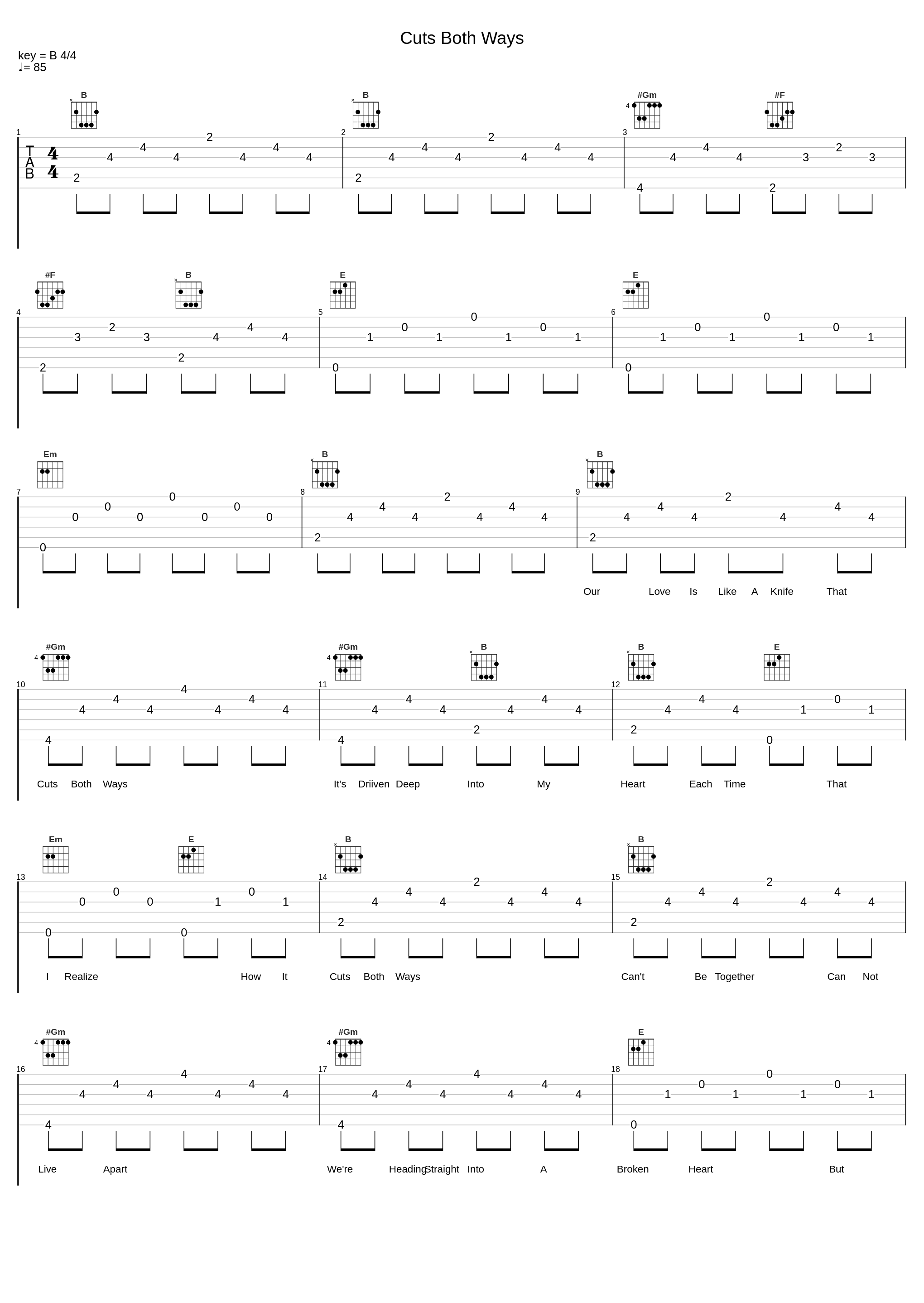 Cuts Both Ways_林忆莲_1