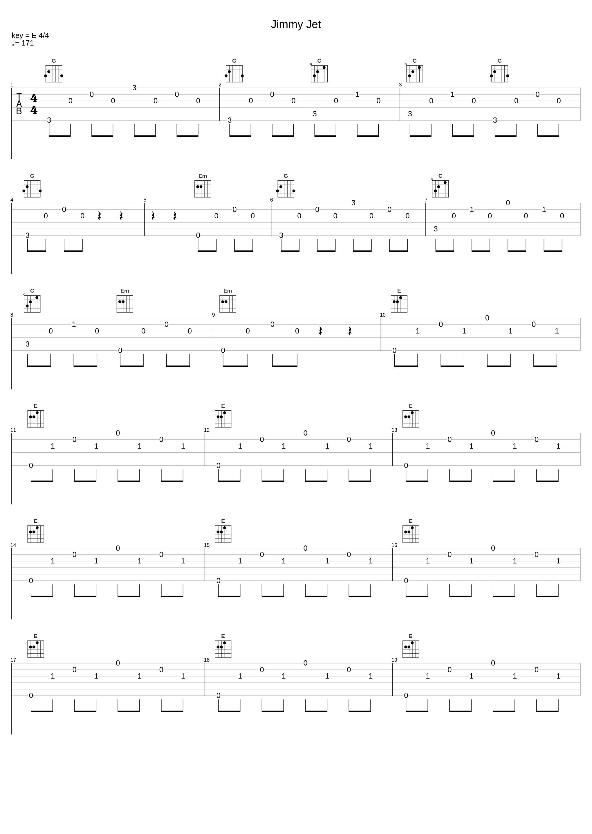 Jimmy Jet_Smile Cone_1