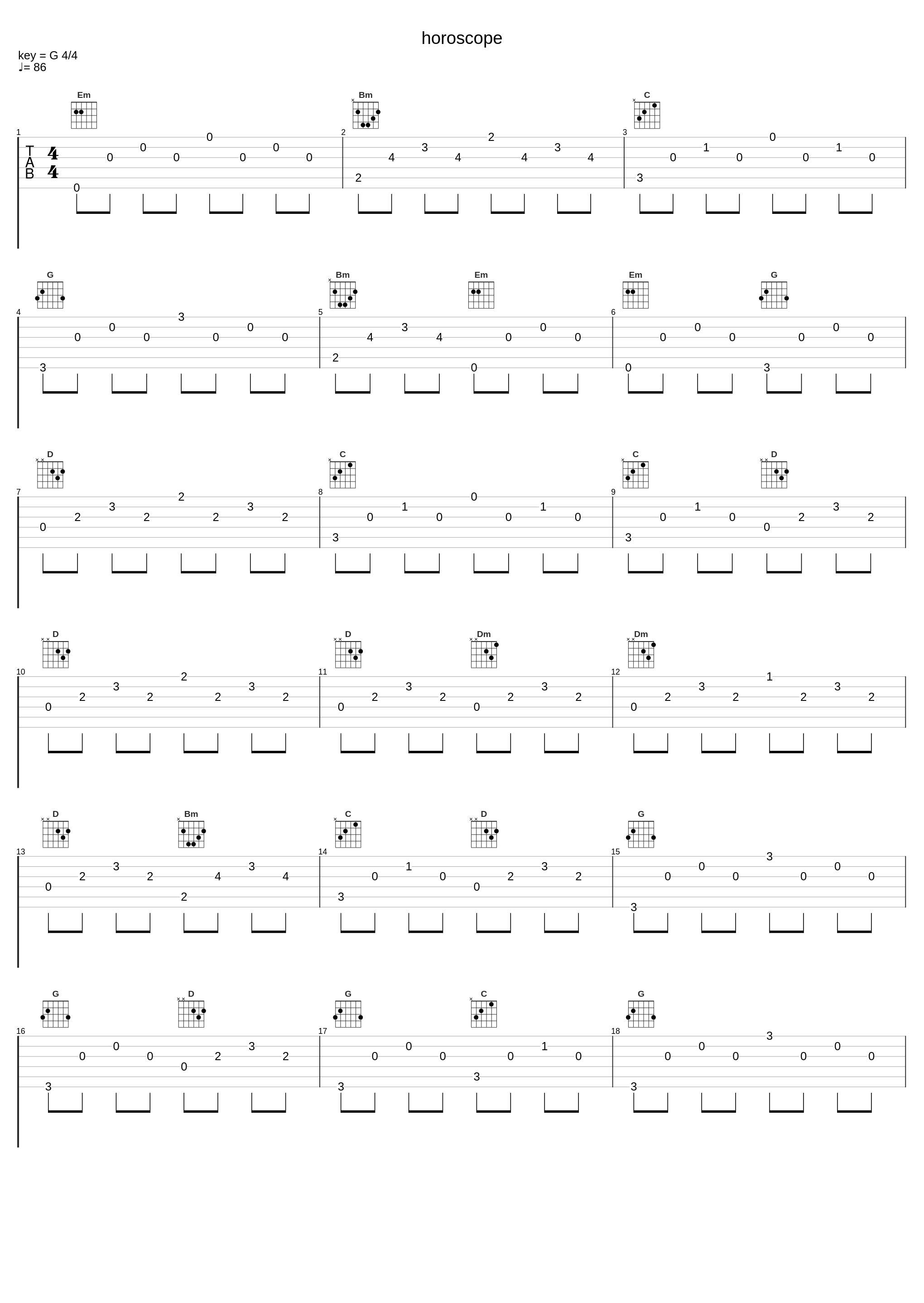 horoscope_PassCode_1
