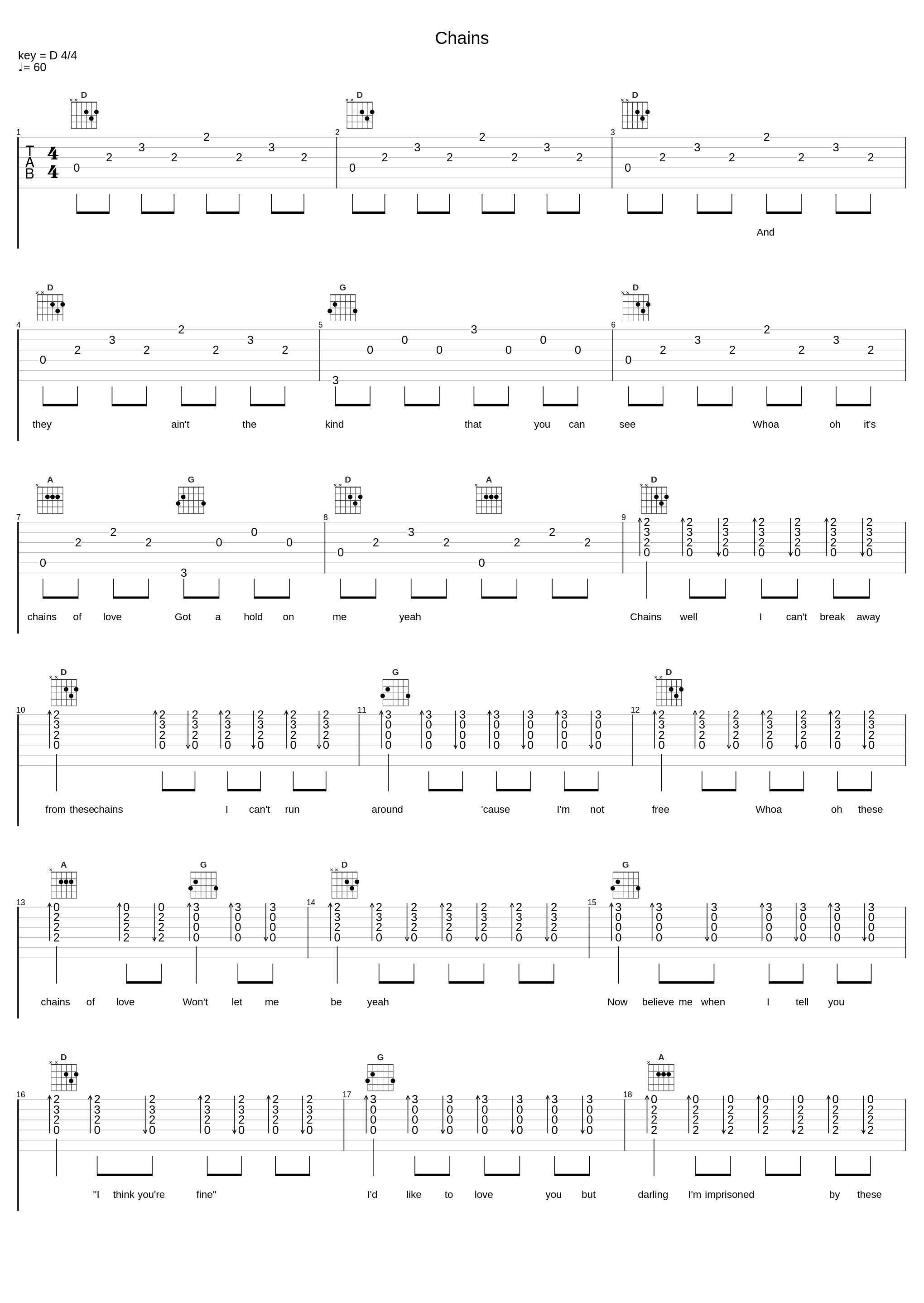 Chains_THE COOKIES,The Chantels_1