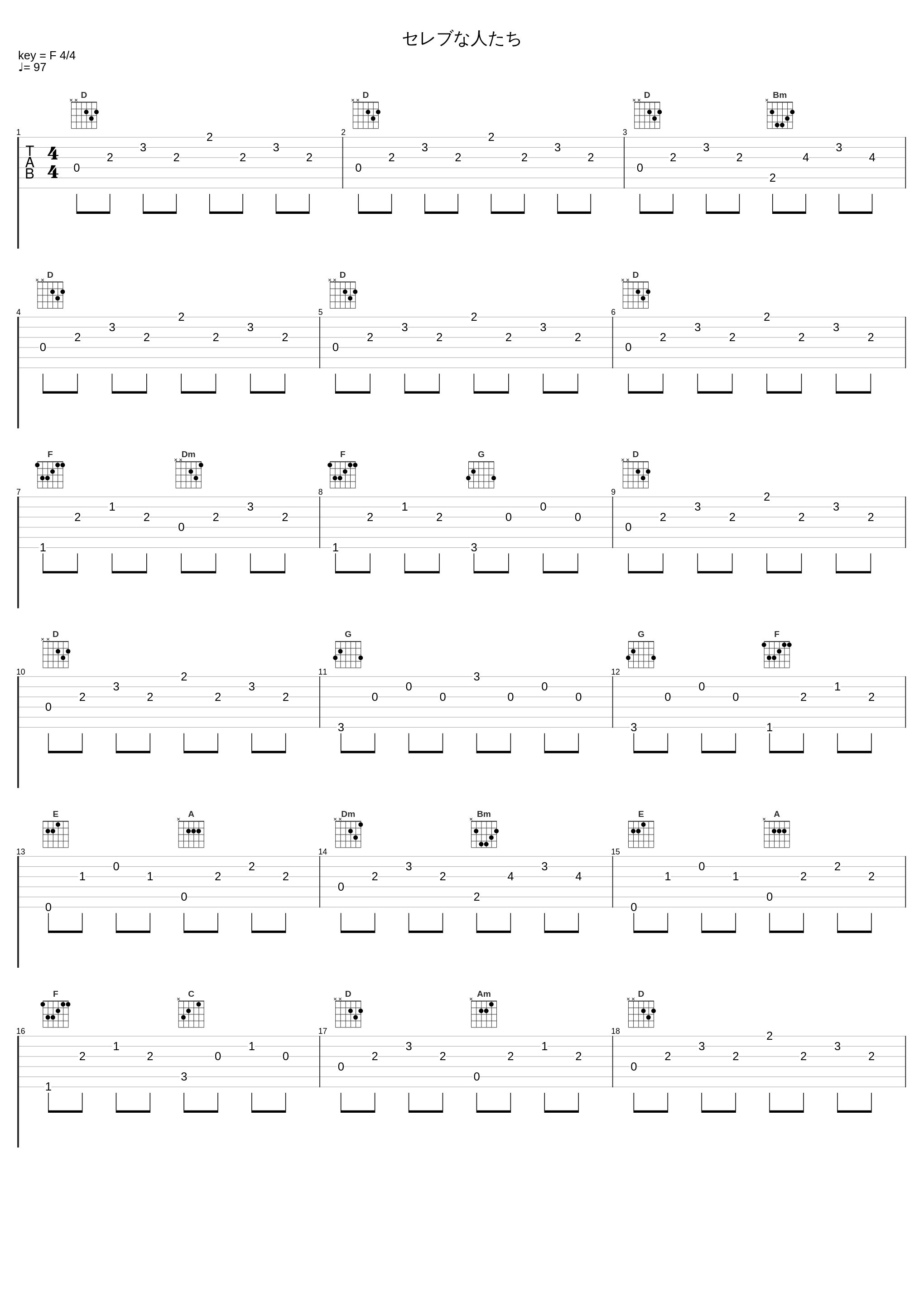 セレブな人たち_佐桥俊彦_1