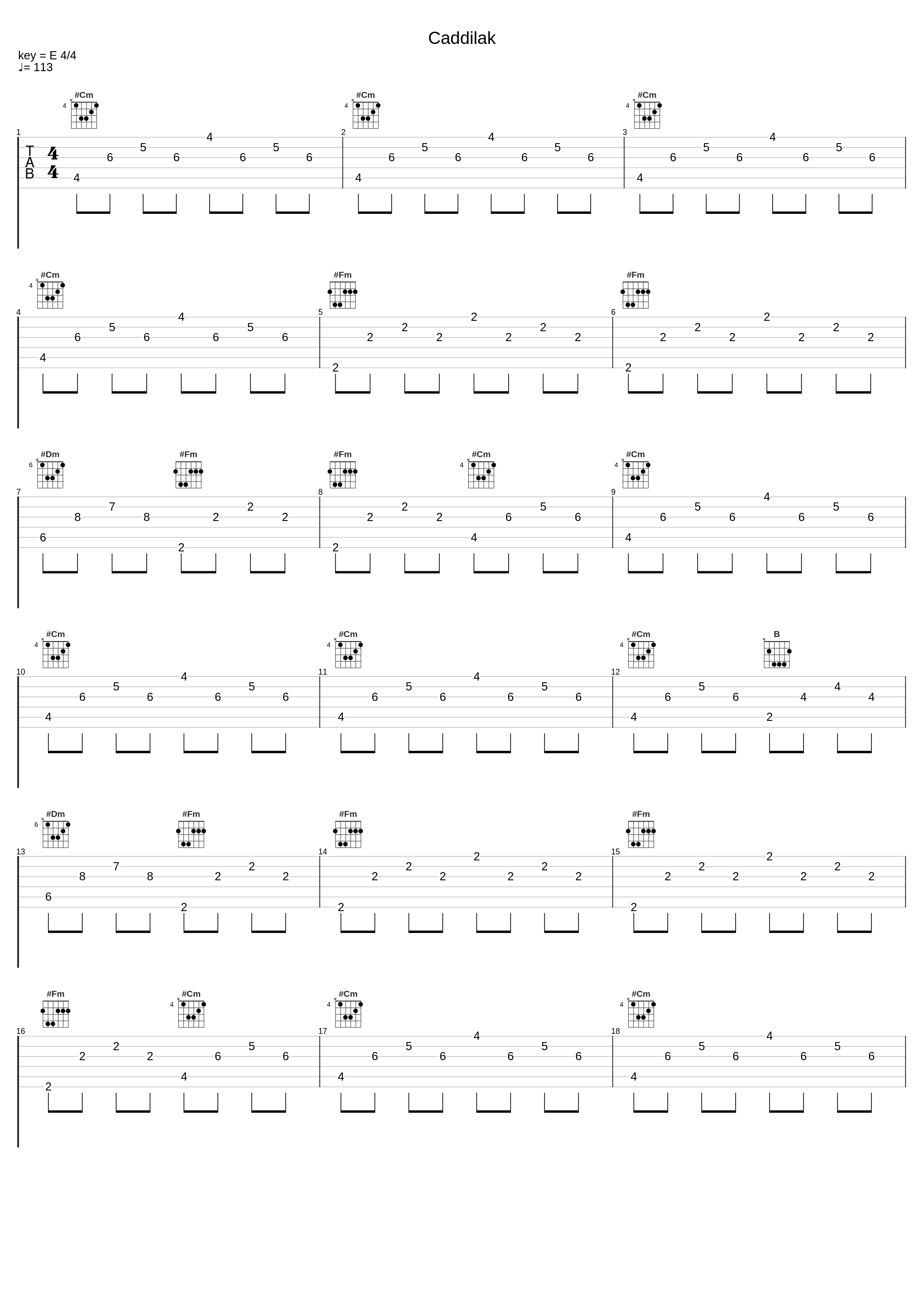 Caddilak_The F16s_1