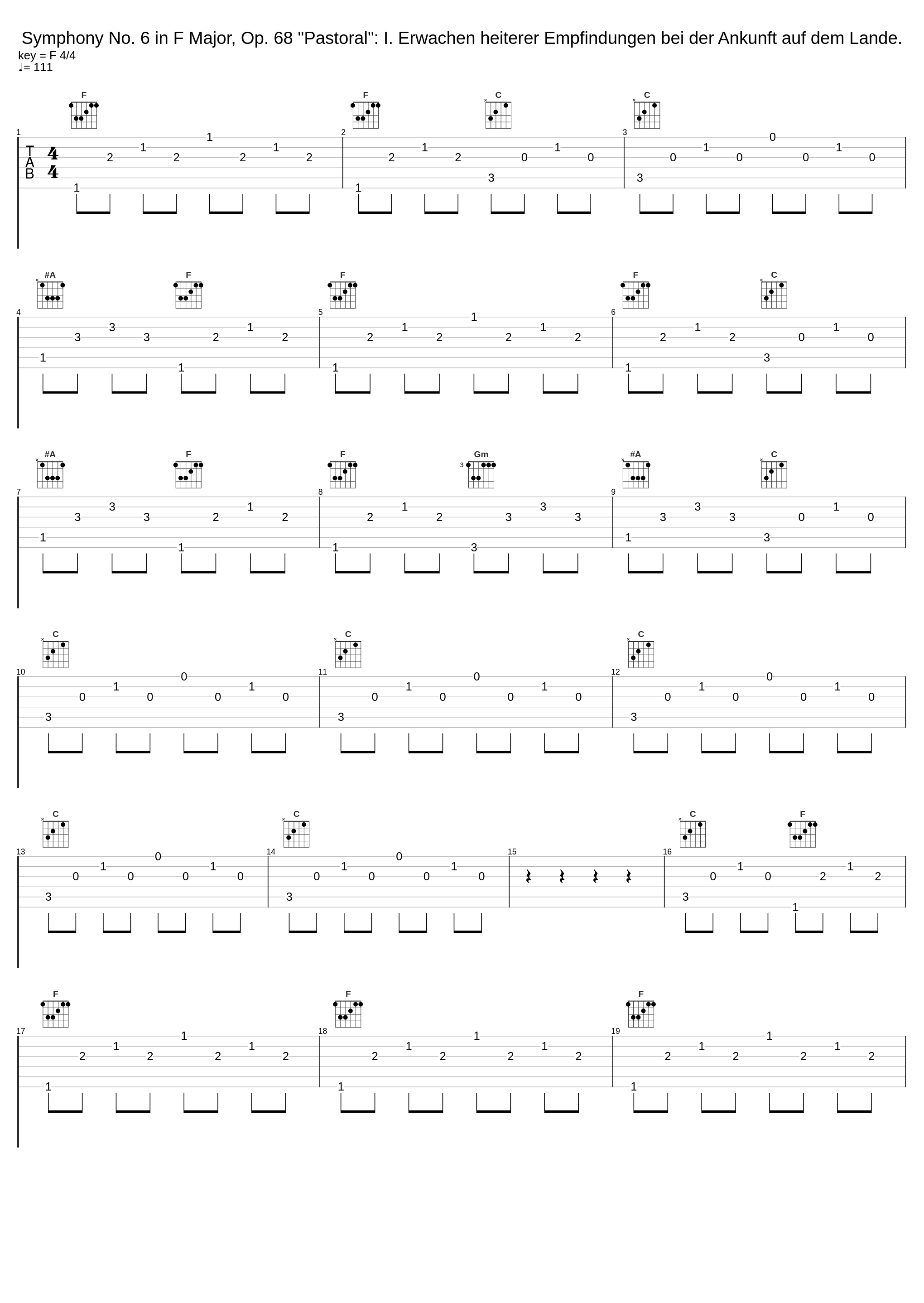 Symphony No. 6 in F Major, Op. 68 "Pastoral": I. Erwachen heiterer Empfindungen bei der Ankunft auf dem Lande._Berliner Philharmoniker,Lorin Maazel_1