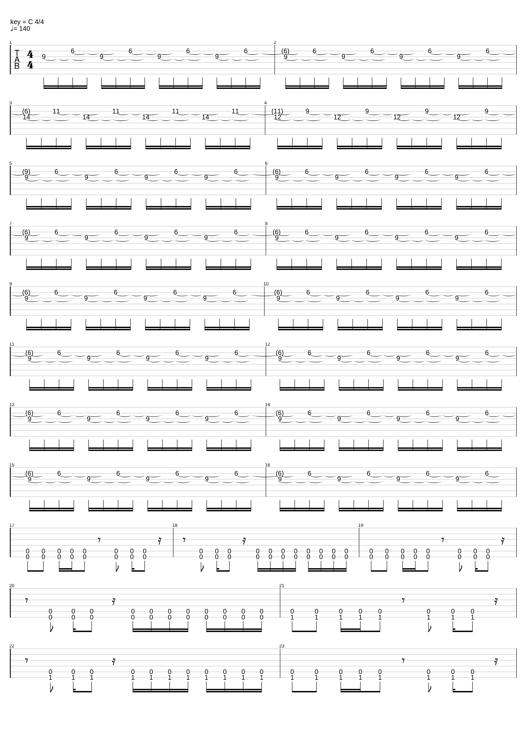 This Is Only The Beginning_Forget My Silence_1