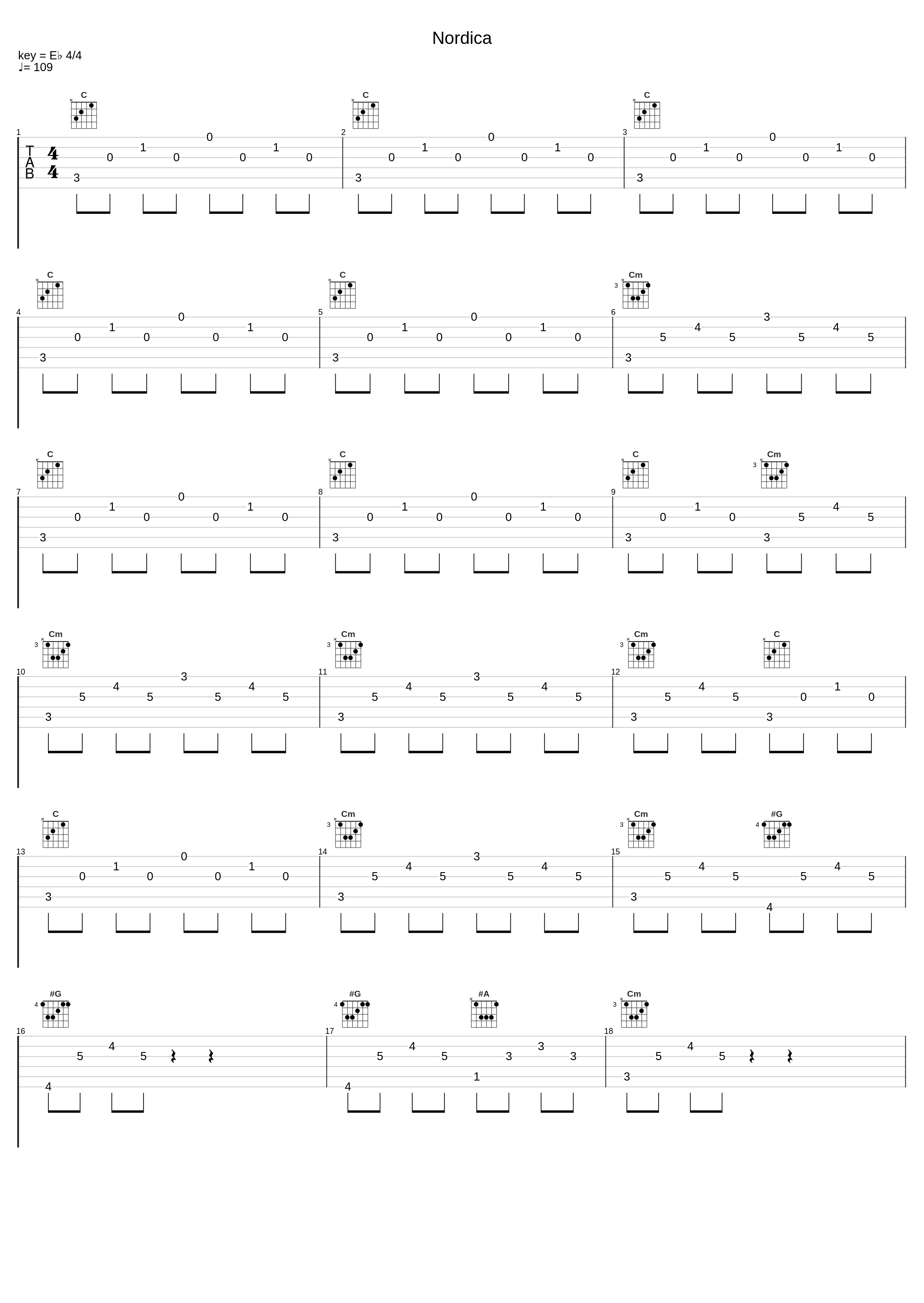 Nordica_Audiomachine_1