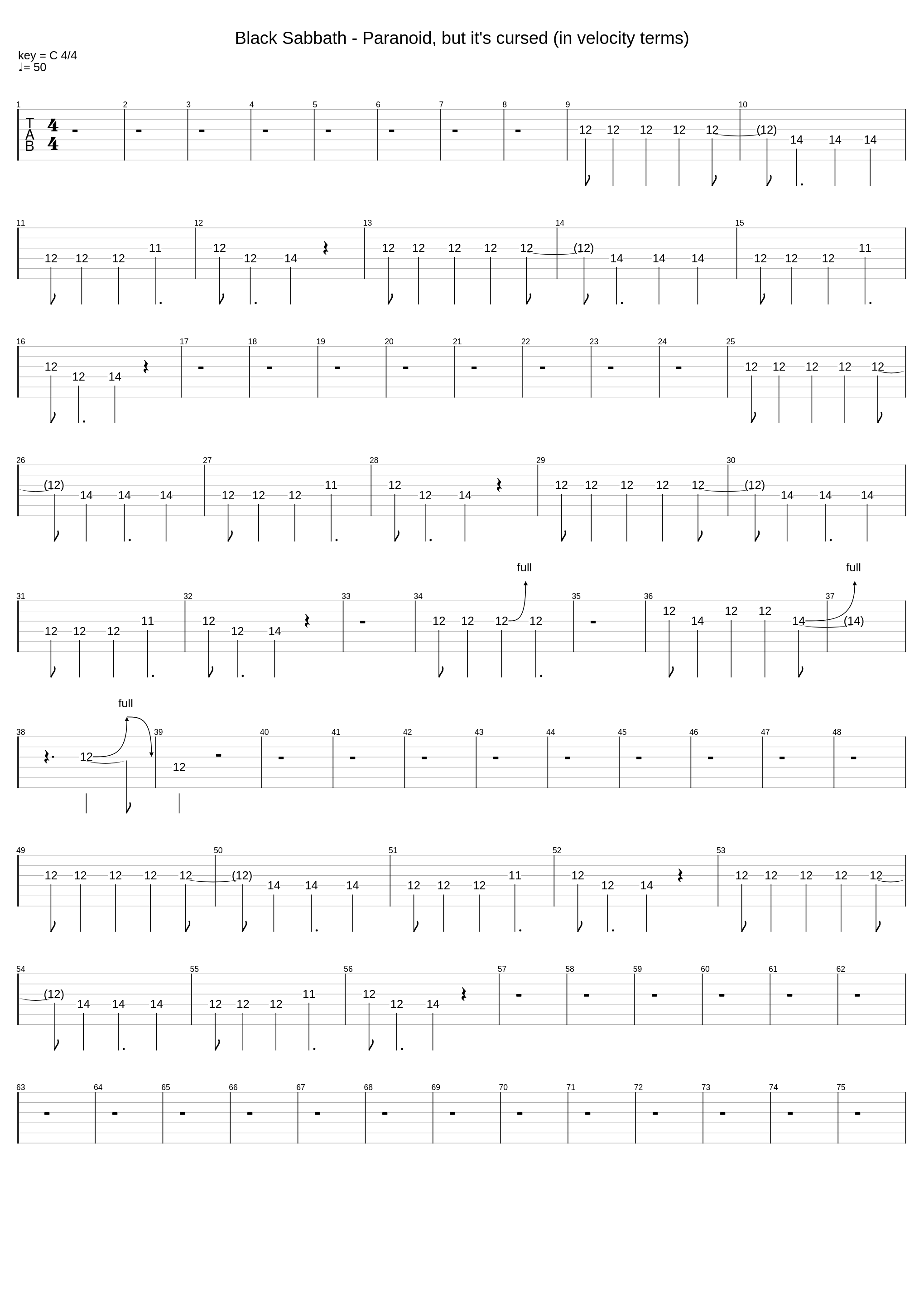 Black Sabbath - Paranoid, but it's cursed (in velocity terms)_Grandcheeseburger Footlettuce Kingsauce Of Mustard And Post-Mortem Juice_1