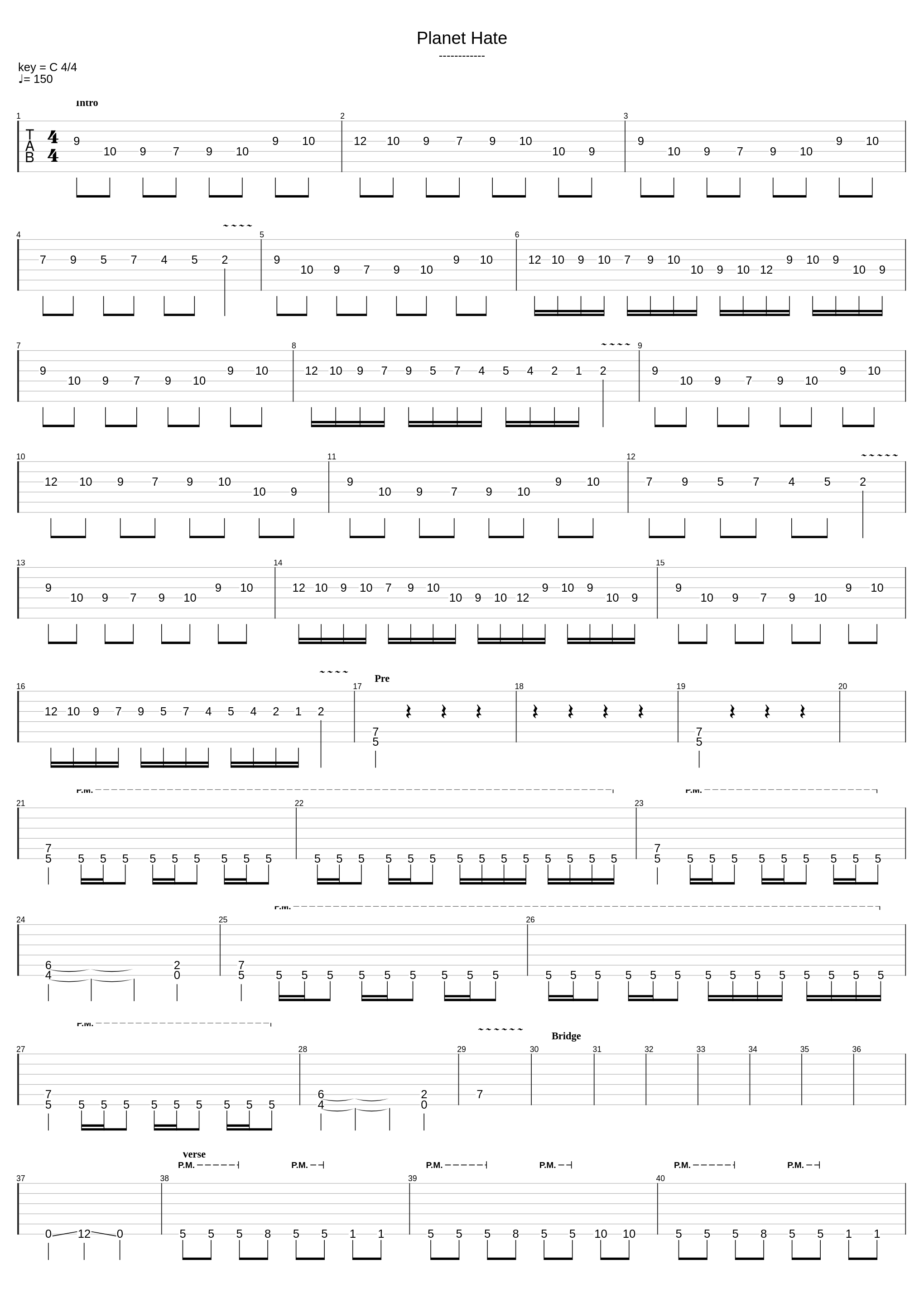 Planet Hate_Planet Of Hate_1