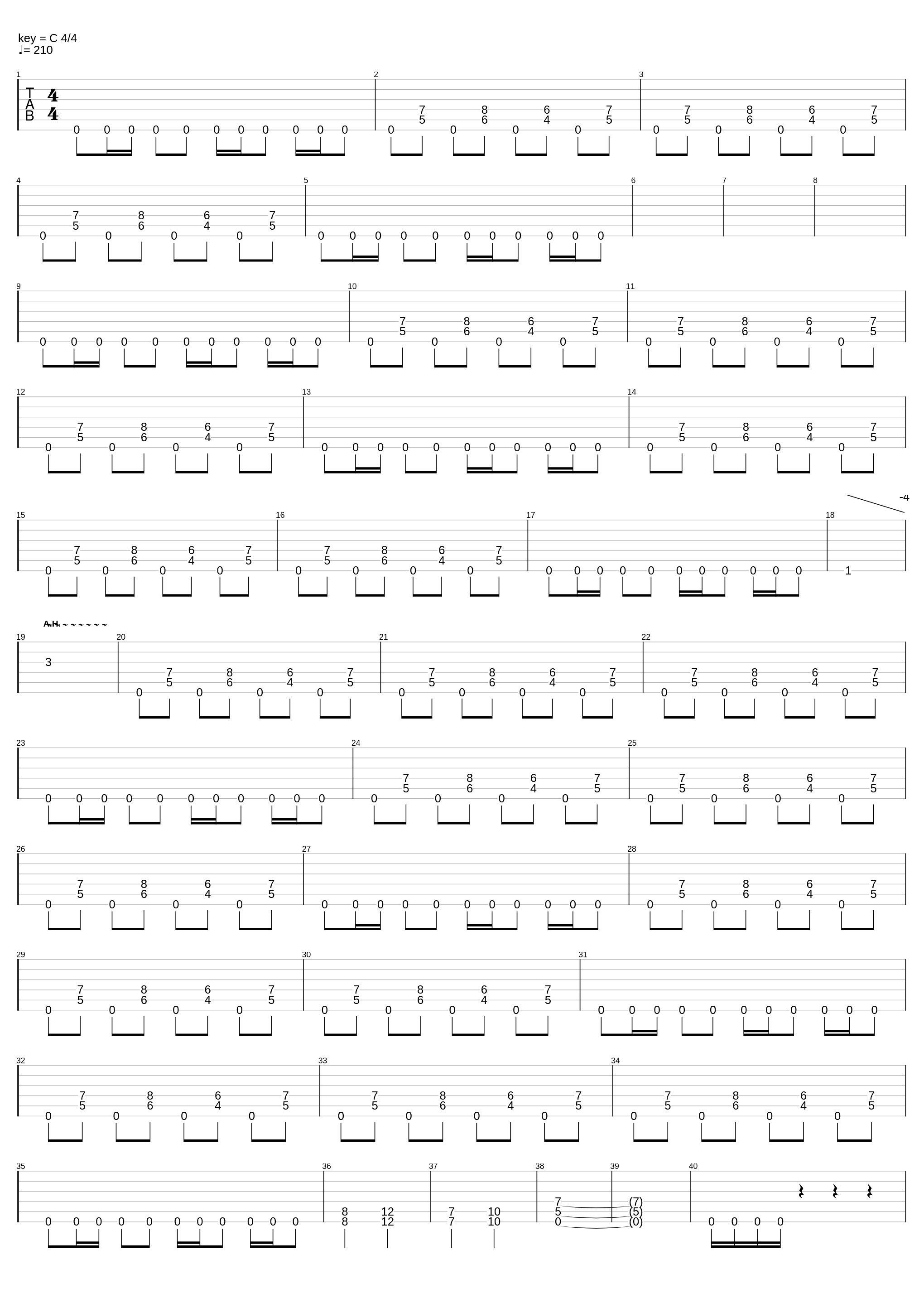 A Trigger Full Of Promises_Walls Of Jericho_1