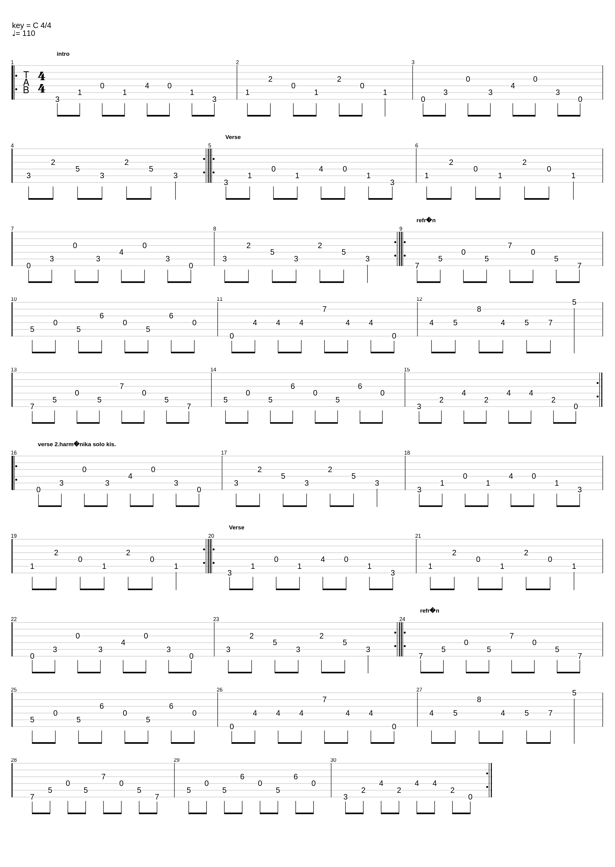 Nullpont_Watch My Dying_1