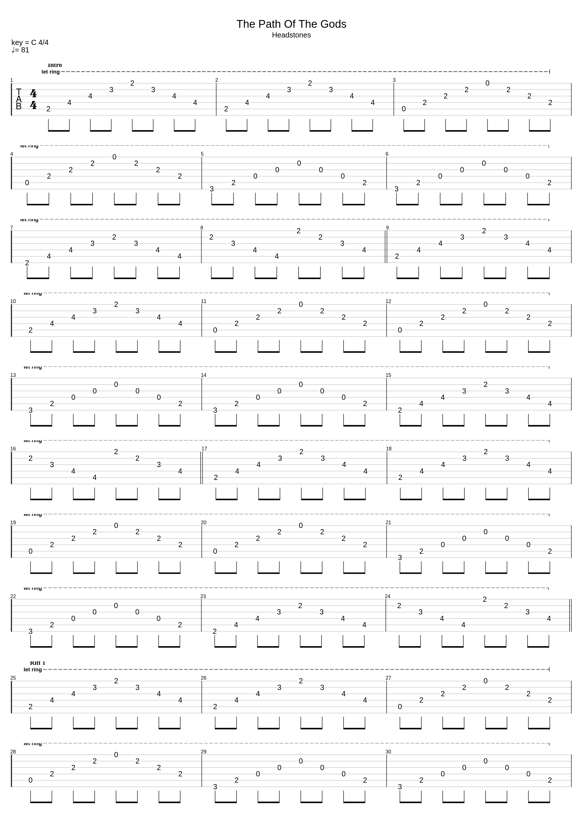 The Path Of The Gods_Lake Of Tears_1