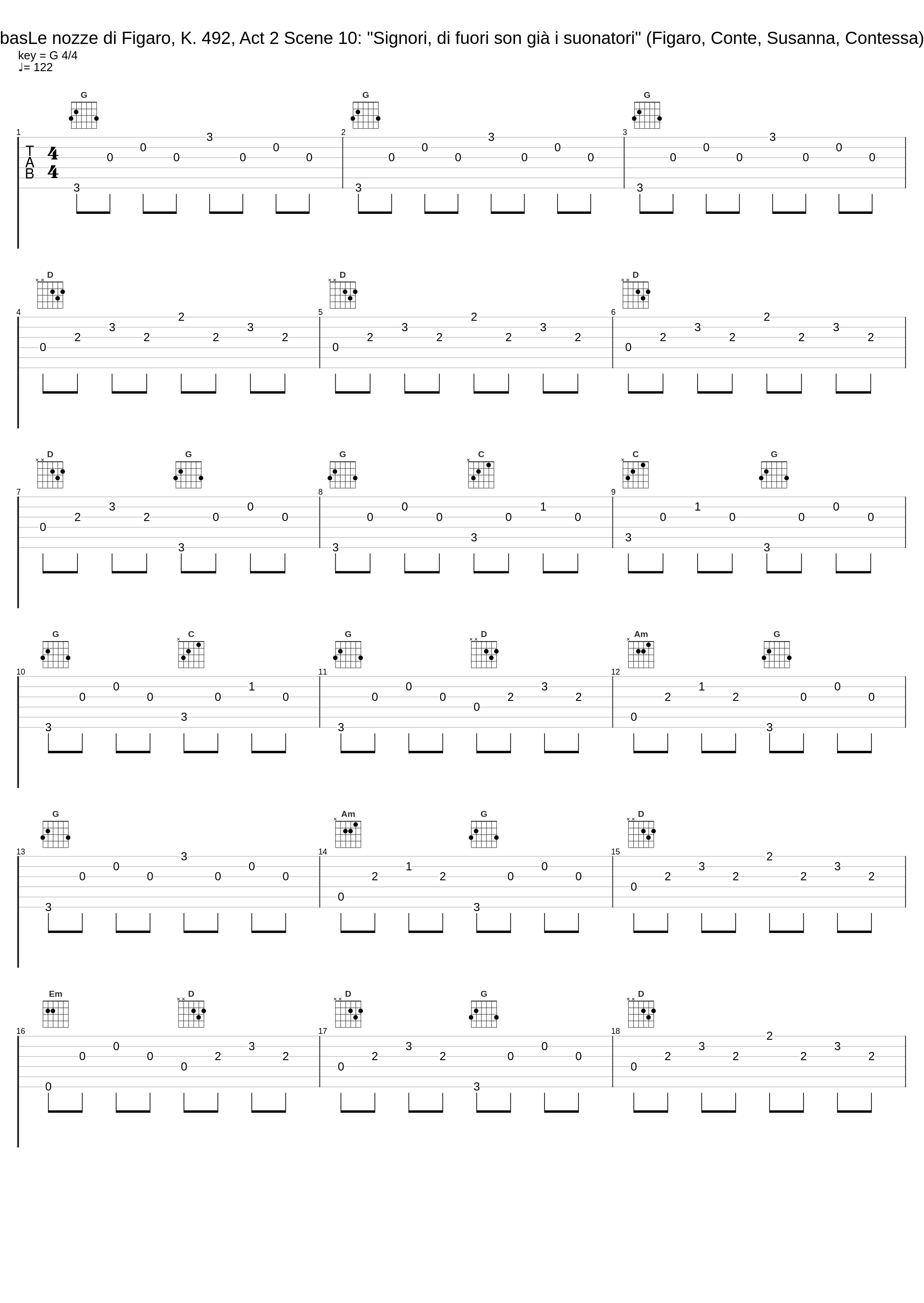 basLe nozze di Figaro, K. 492, Act 2 Scene 10: "Signori, di fuori son già i suonatori" (Figaro, Conte, Susanna, Contessa)_Philharmonia Orchestra,Carlo Maria Giulini,Elisabeth Söderström,Elisabeth Schwarzkopf,Fernando Corena,Ernest Blanc_1