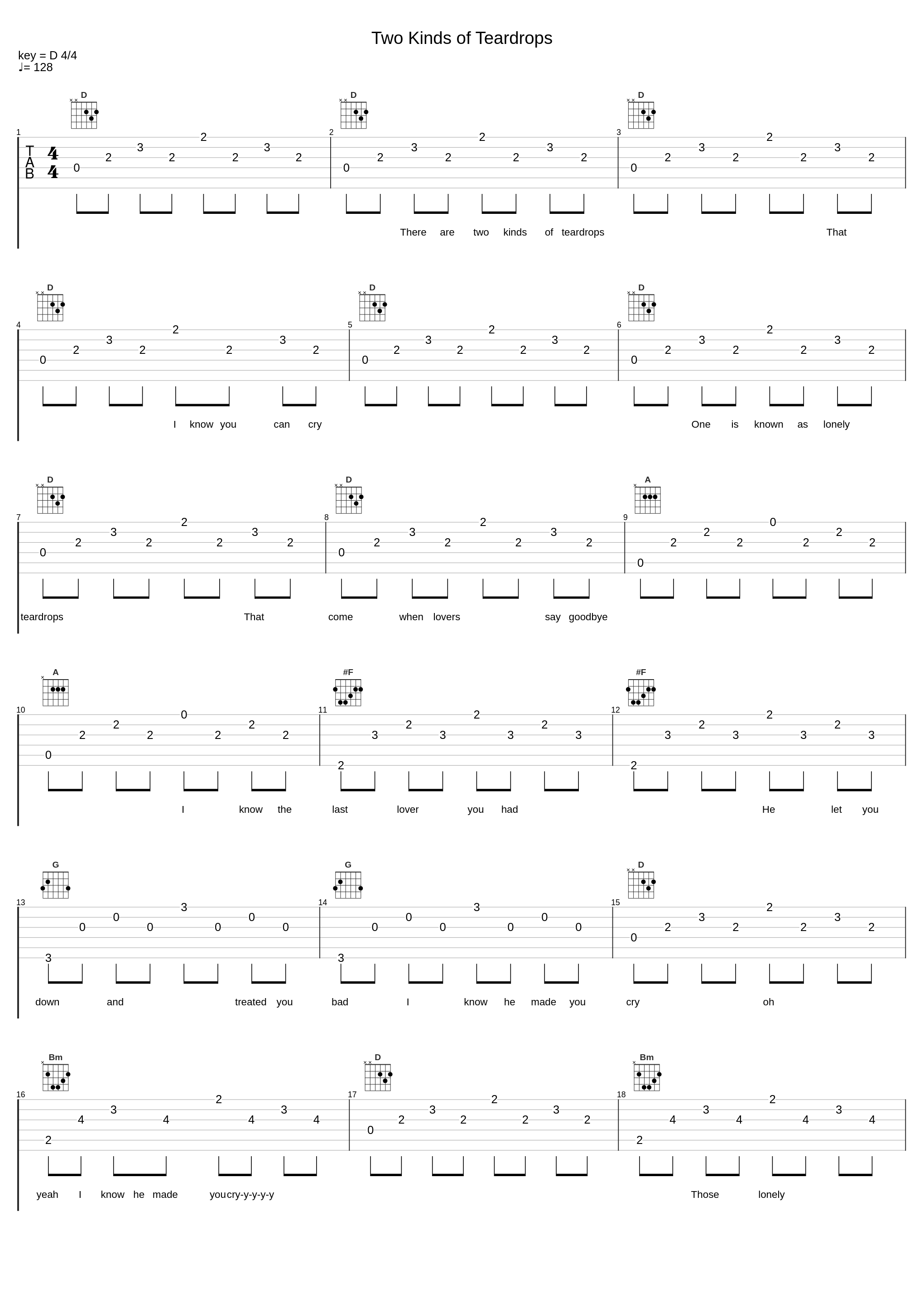 Two Kinds of Teardrops_Del Shannon_1