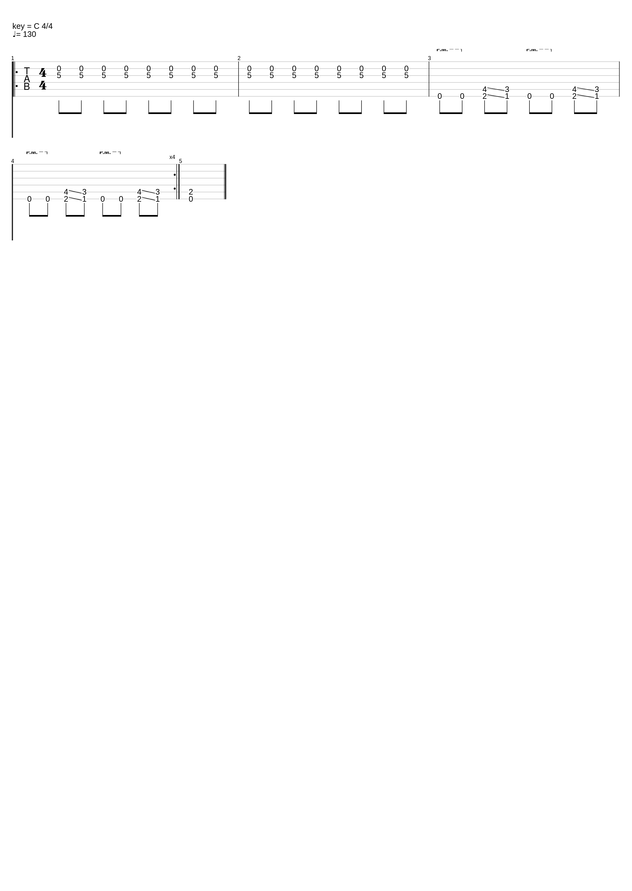 Super Metal_Bush Of Guilt_1