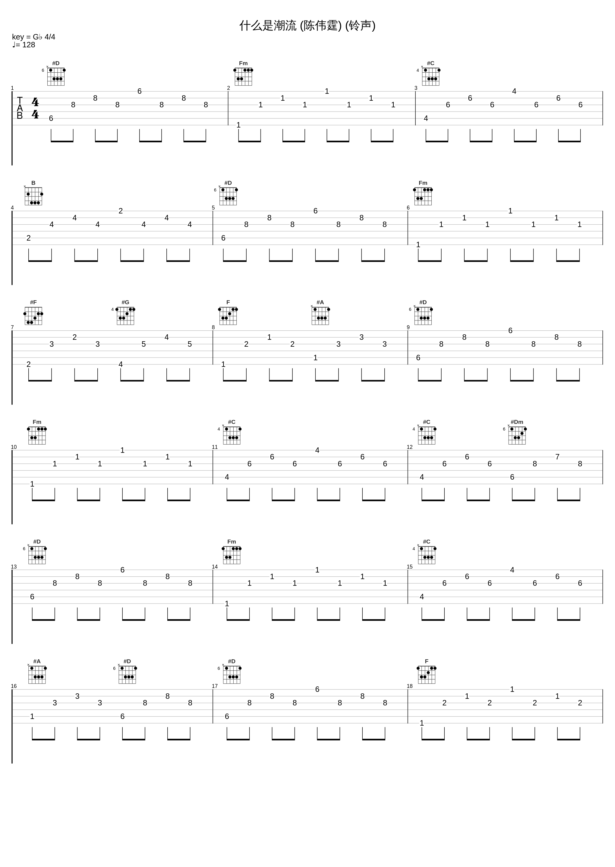 什么是潮流 (陈伟霆) (铃声)_钟欣潼_1