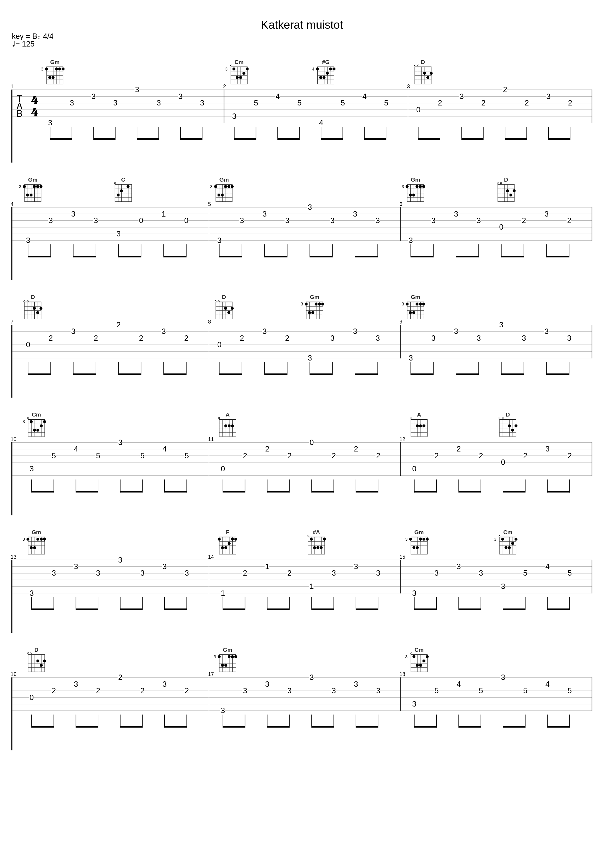 Katkerat muistot_Georg Malmstén_1