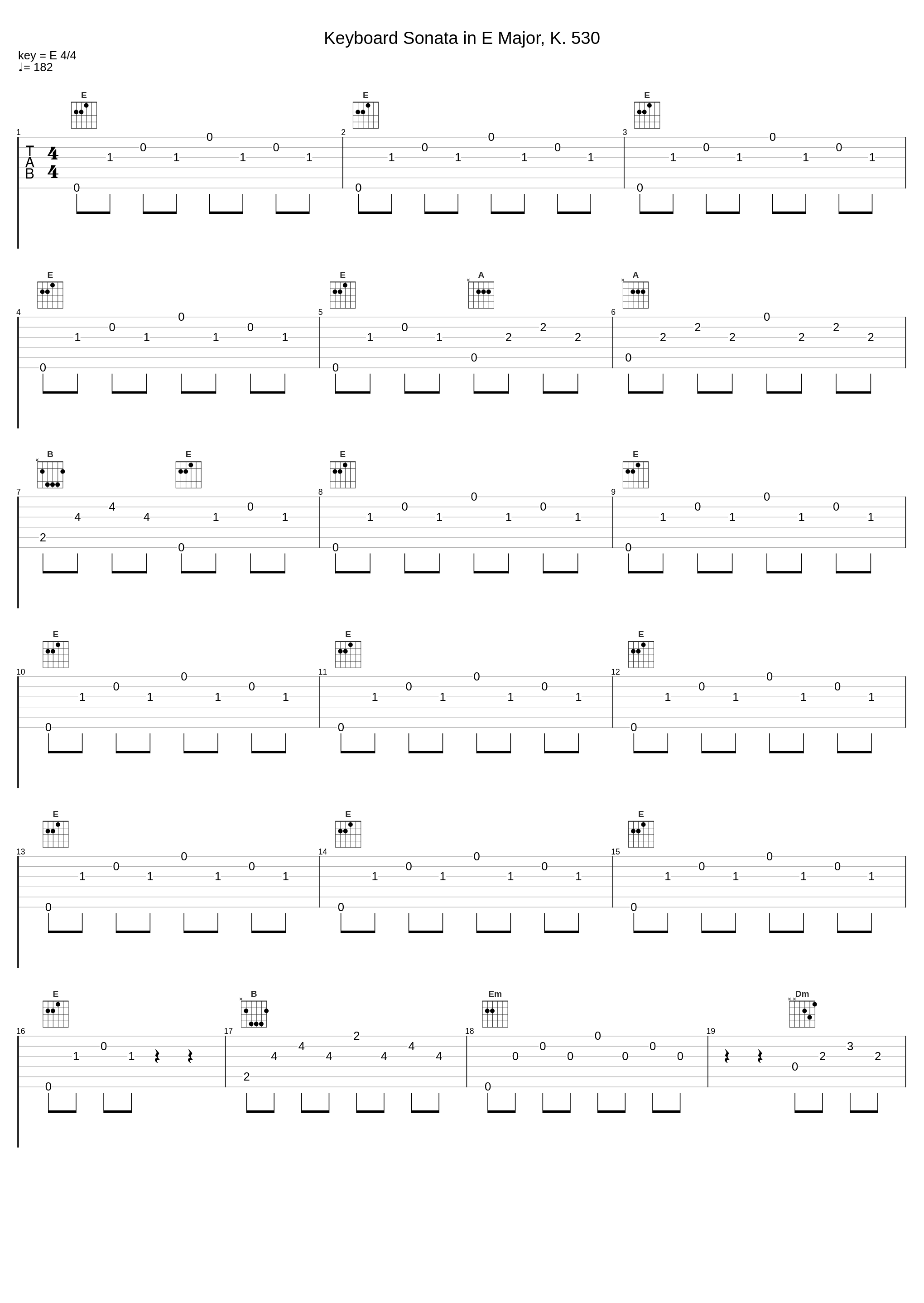 Keyboard Sonata in E Major, K. 530_Carlo Grante_1